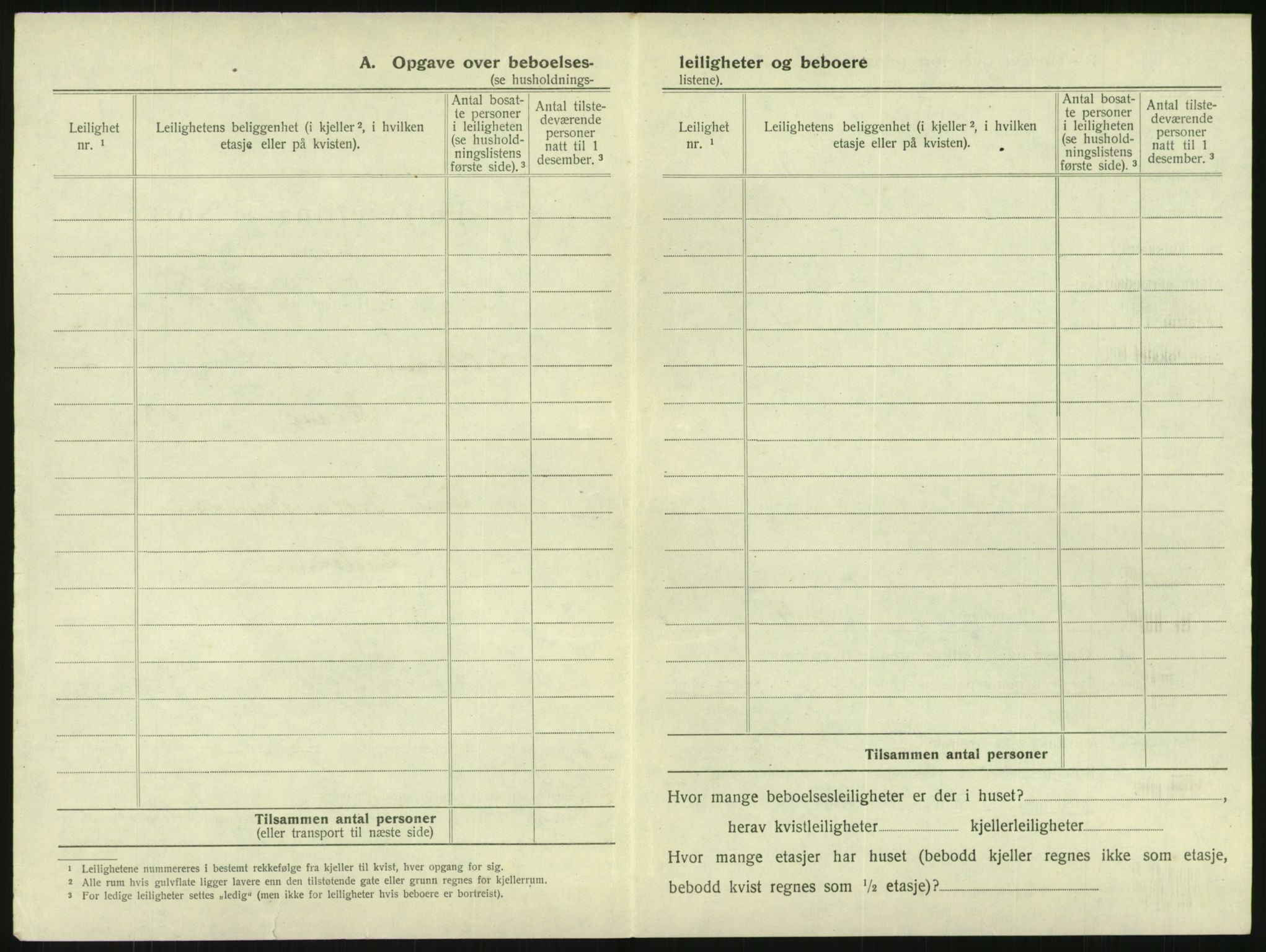 SAK, 1920 census for Lillesand, 1920, p. 228