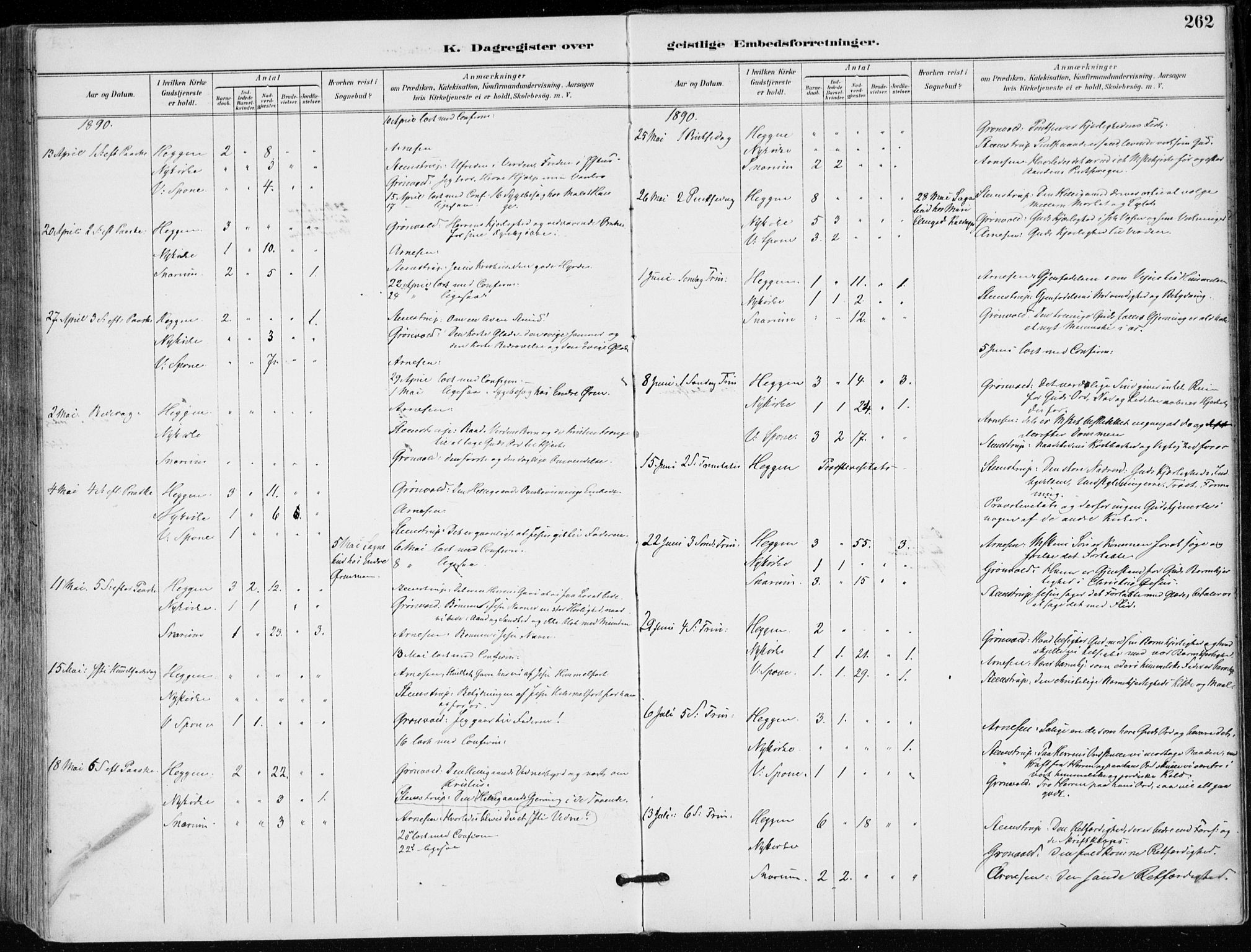 Modum kirkebøker, AV/SAKO-A-234/F/Fa/L0012: Parish register (official) no. 12, 1890-1898, p. 262