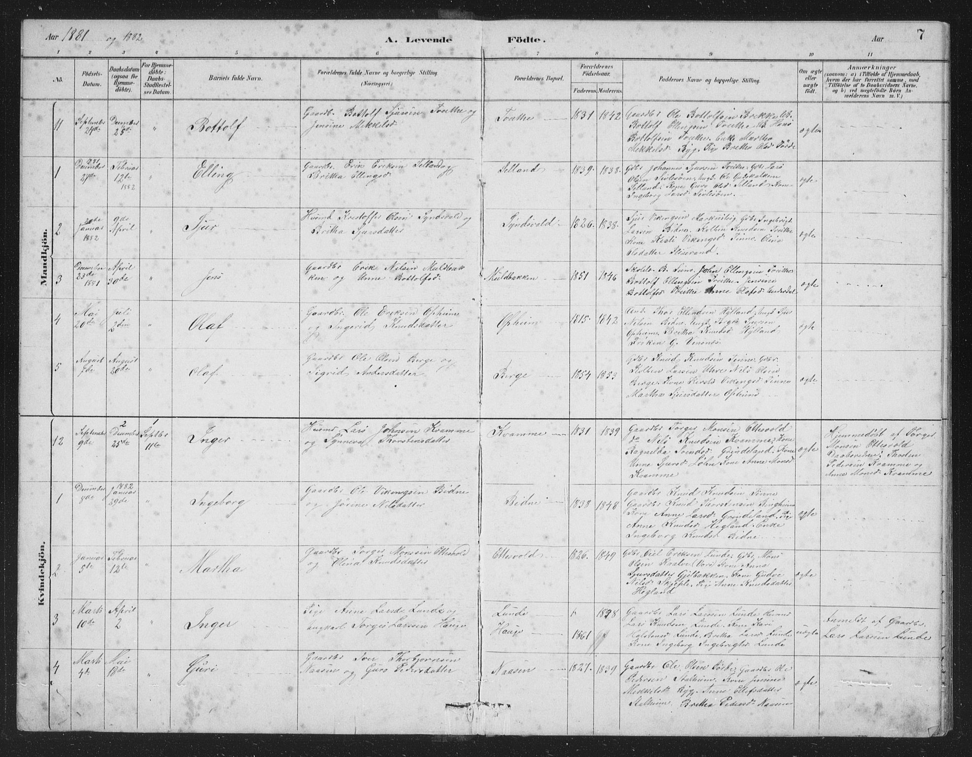 Vossestrand Sokneprestembete, SAB/A-79101/H/Hab: Parish register (copy) no. A 2, 1880-1902, p. 7