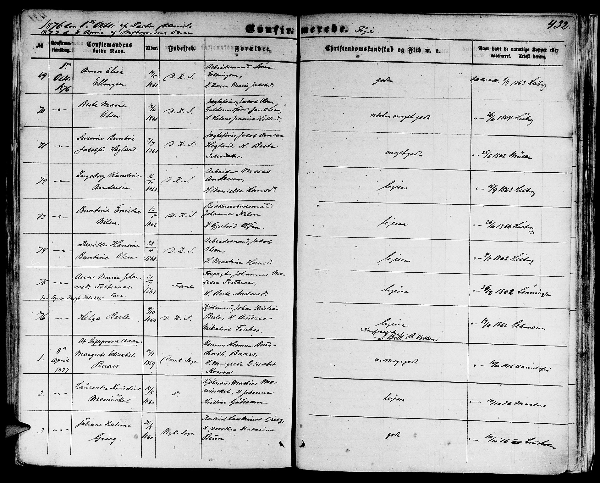 Domkirken sokneprestembete, SAB/A-74801/H/Hab/L0023: Parish register (copy) no. C 3, 1854-1880, p. 432