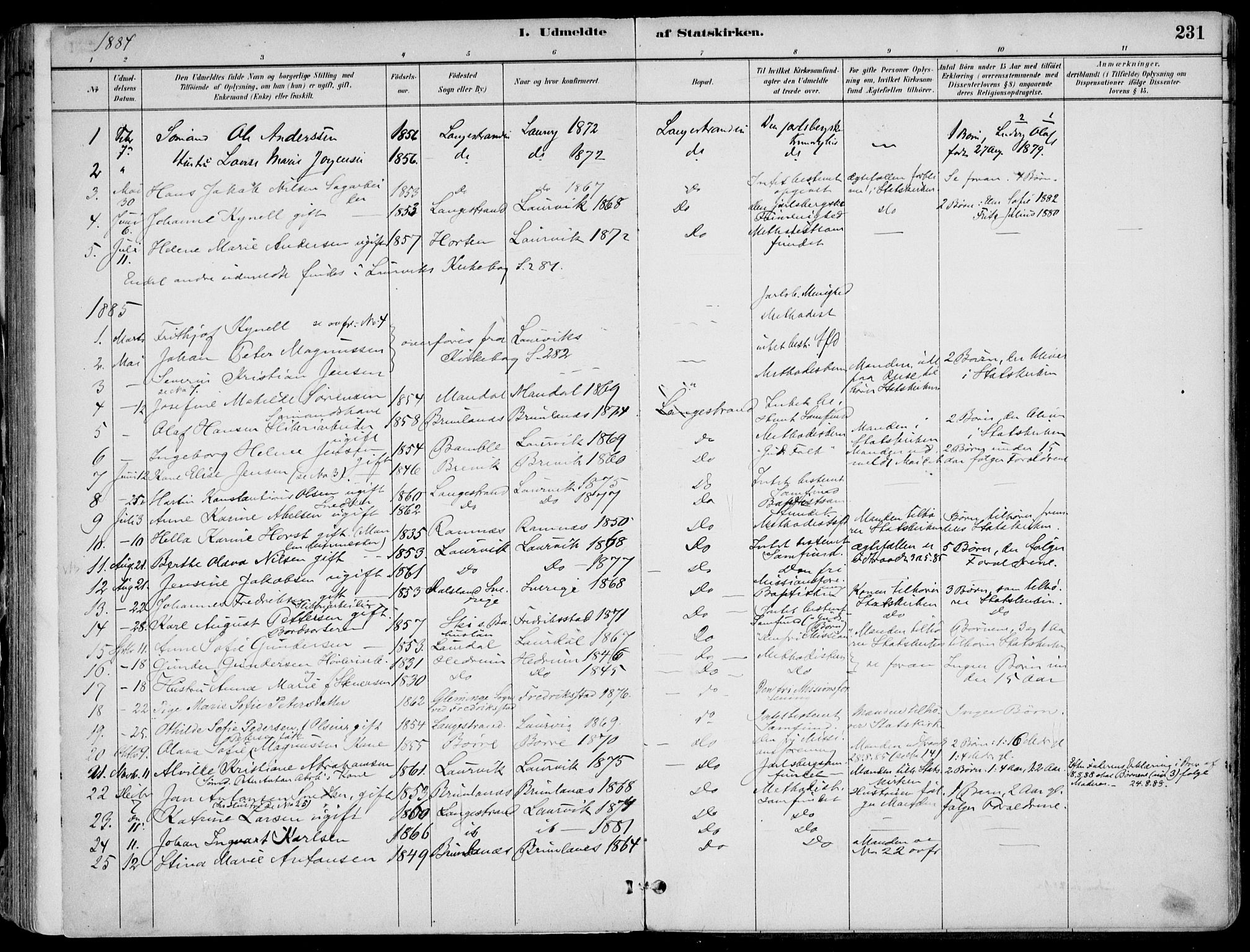 Larvik kirkebøker, AV/SAKO-A-352/F/Fb/L0004: Parish register (official) no. II 4, 1884-1902, p. 231