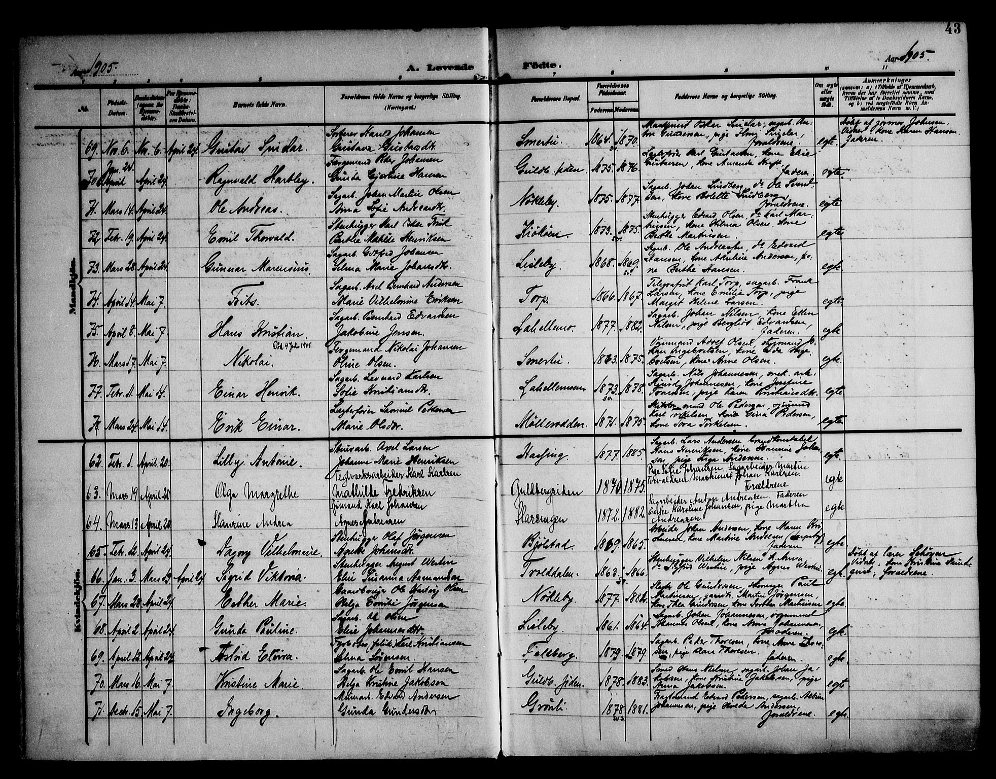 Glemmen prestekontor Kirkebøker, AV/SAO-A-10908/F/Fa/L0014: Parish register (official) no. 14, 1902-1922, p. 43
