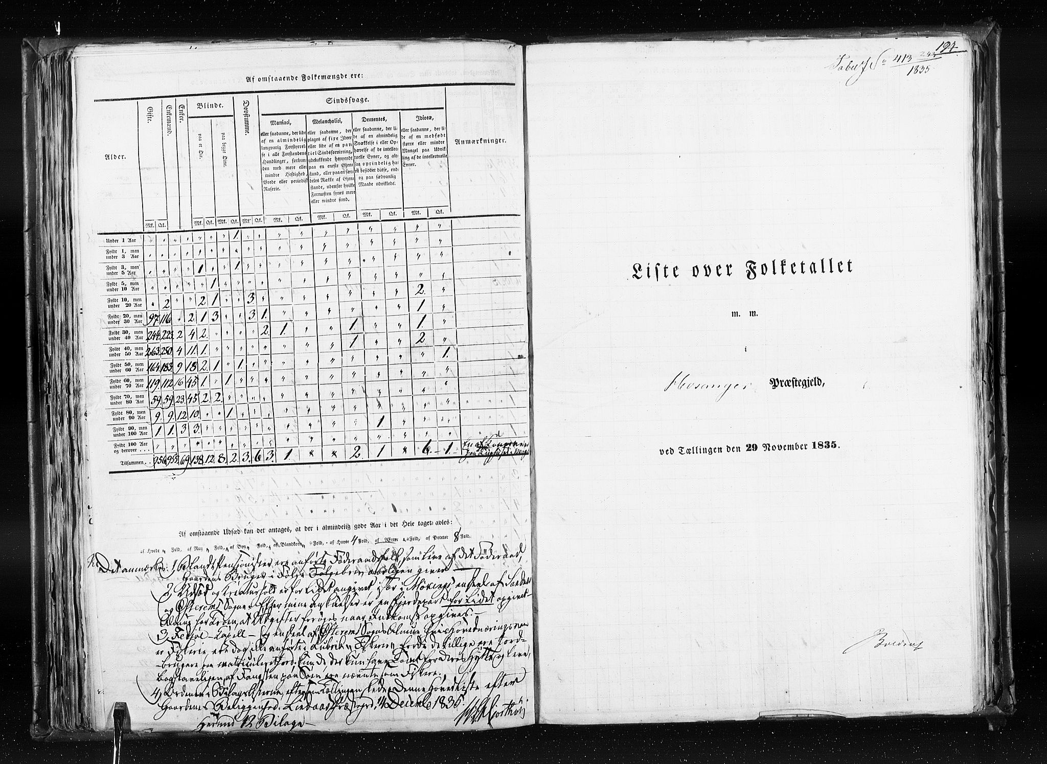 RA, Census 1835, vol. 7: Søndre Bergenhus amt og Nordre Bergenhus amt, 1835, p. 194