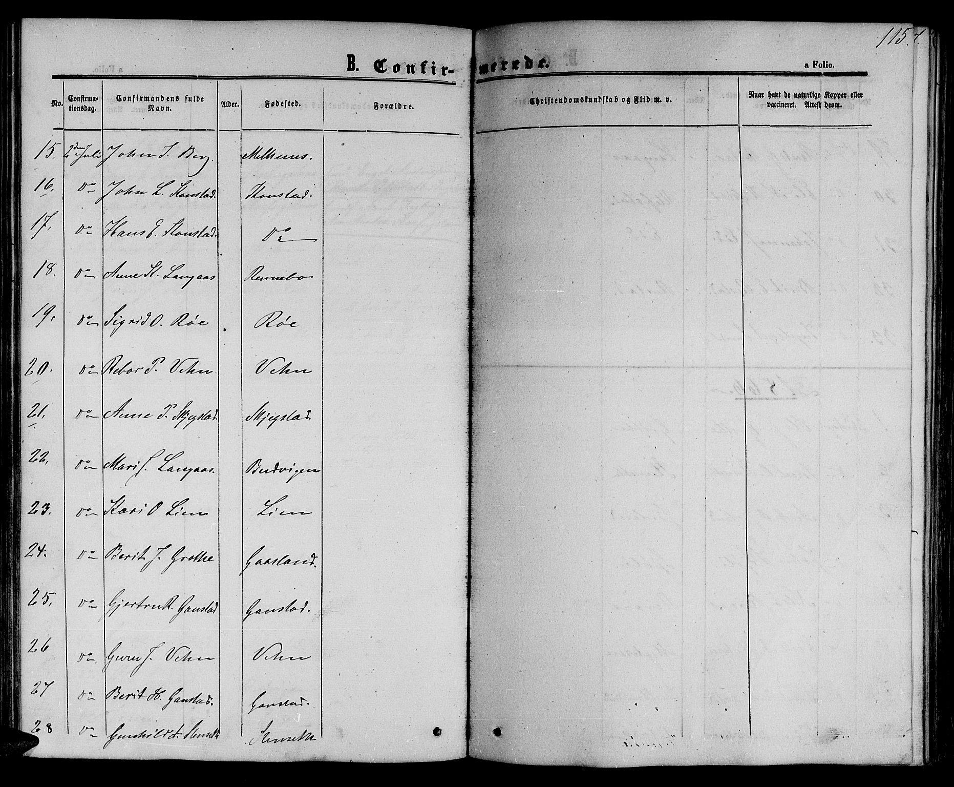 Ministerialprotokoller, klokkerbøker og fødselsregistre - Sør-Trøndelag, SAT/A-1456/694/L1131: Parish register (copy) no. 694C03, 1858-1886, p. 115