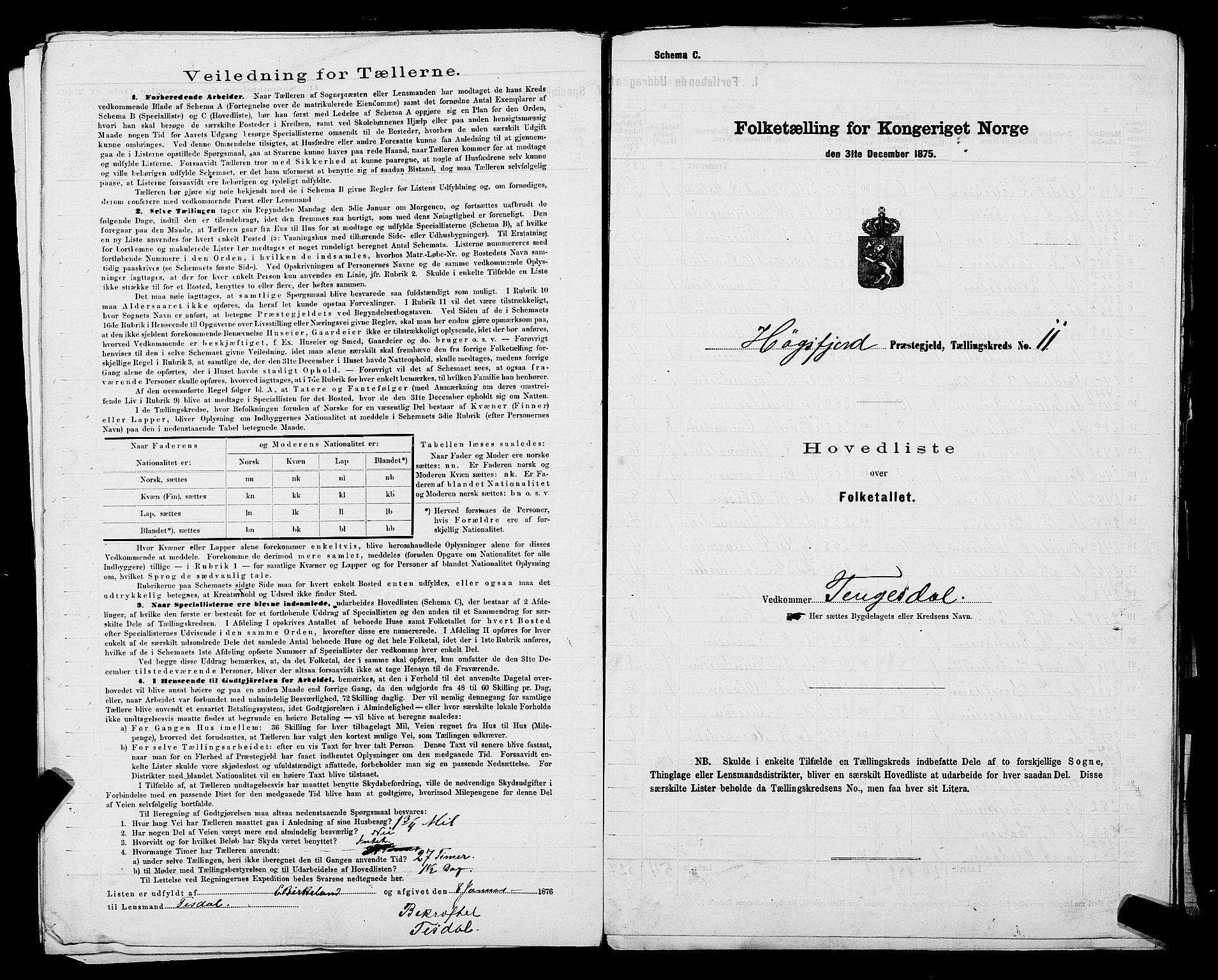 SAST, 1875 census for 1128P Høgsfjord, 1875, p. 51