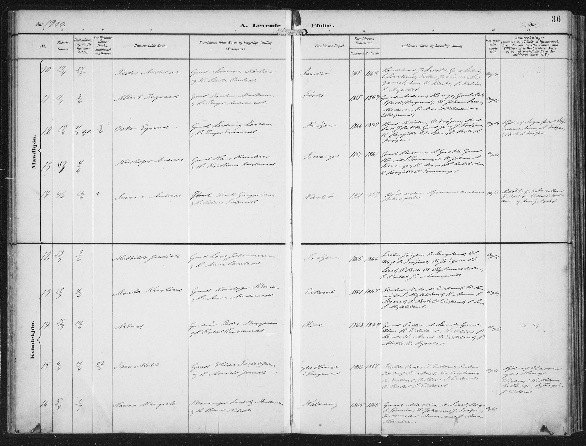 Bremanger sokneprestembete, AV/SAB-A-82201/H/Haa/Haab/L0002: Parish register (official) no. B  2, 1896-1908, p. 36