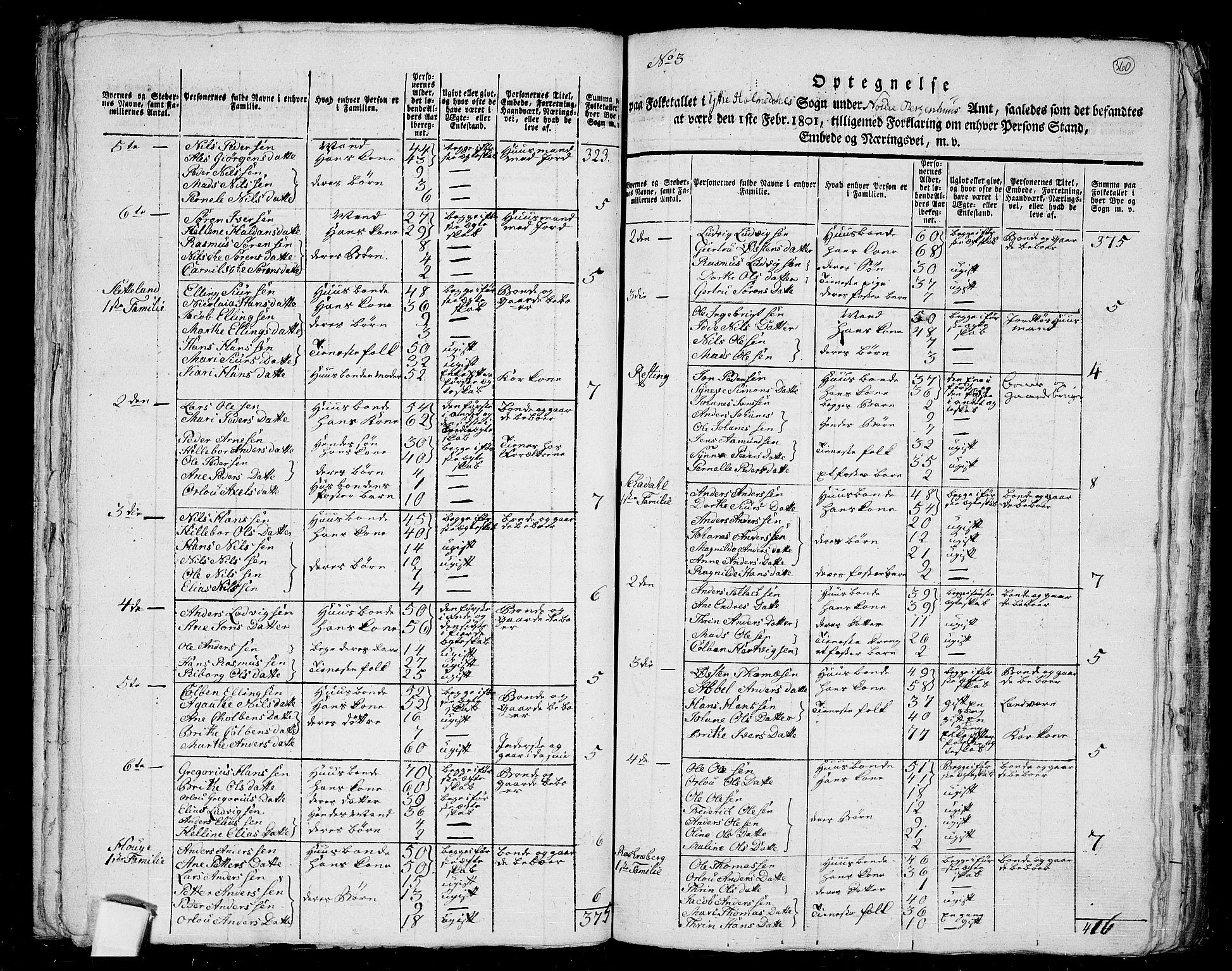 RA, 1801 census for 1429P Ytre Holmedal, 1801, p. 359b-360a