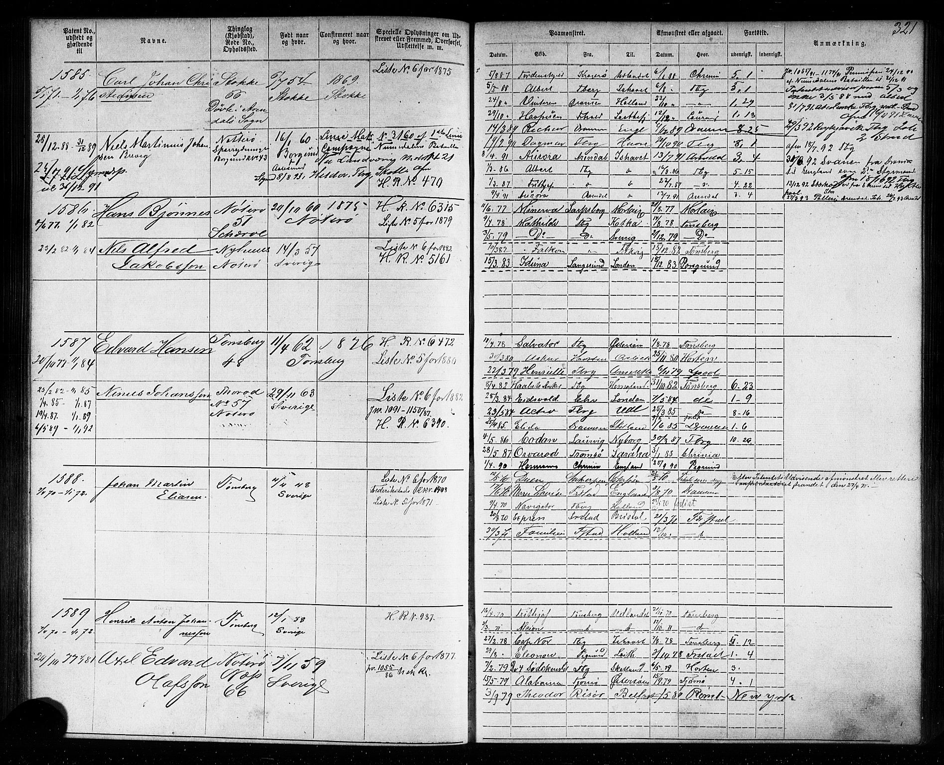 Tønsberg innrulleringskontor, AV/SAKO-A-786/F/Fb/L0006: Annotasjonsrulle Patent nr. 1-2635, 1868-1877, p. 321
