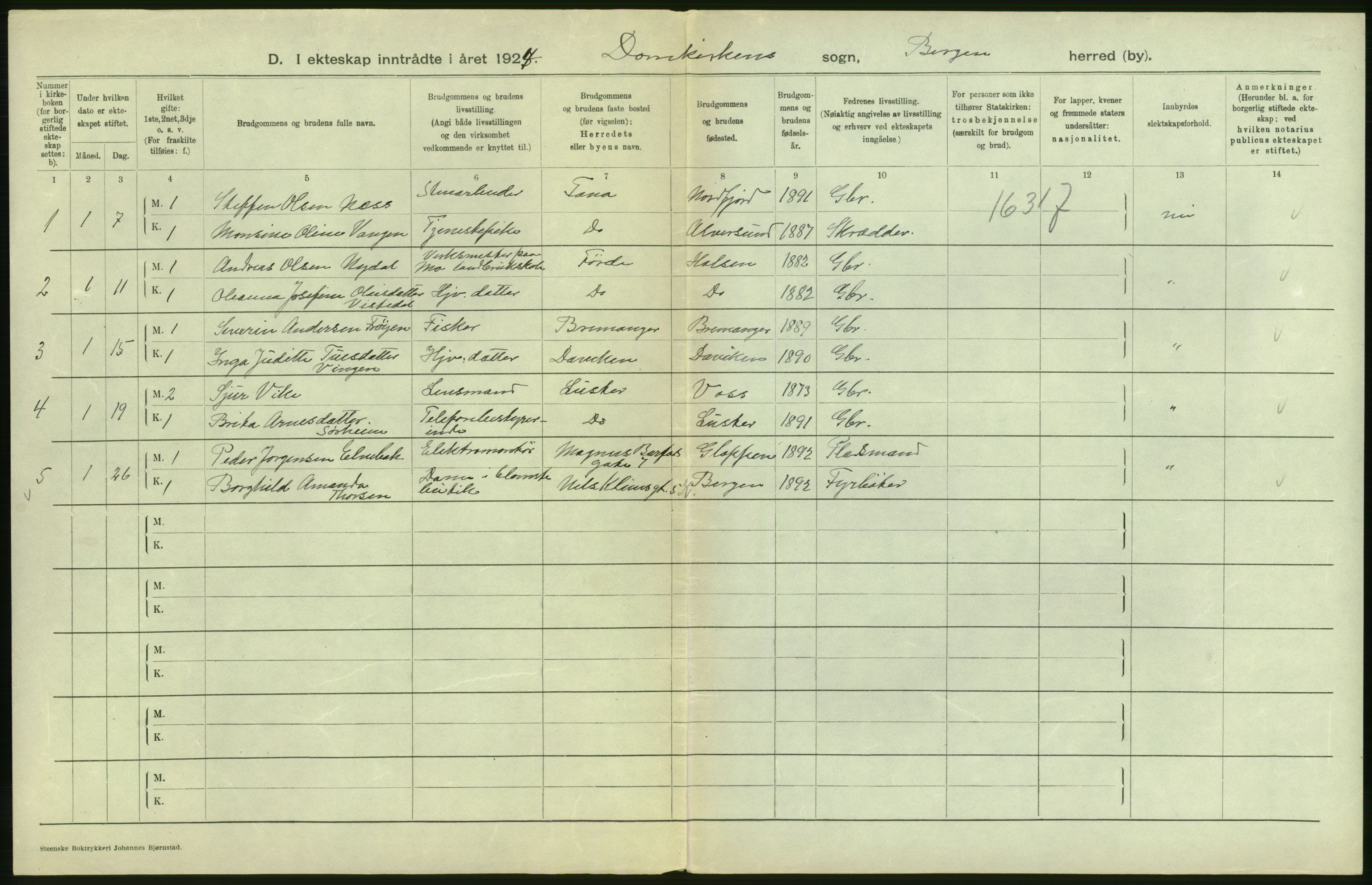 Statistisk sentralbyrå, Sosiodemografiske emner, Befolkning, AV/RA-S-2228/D/Df/Dfc/Dfcd/L0028: Bergen: Gifte, døde., 1924, p. 4