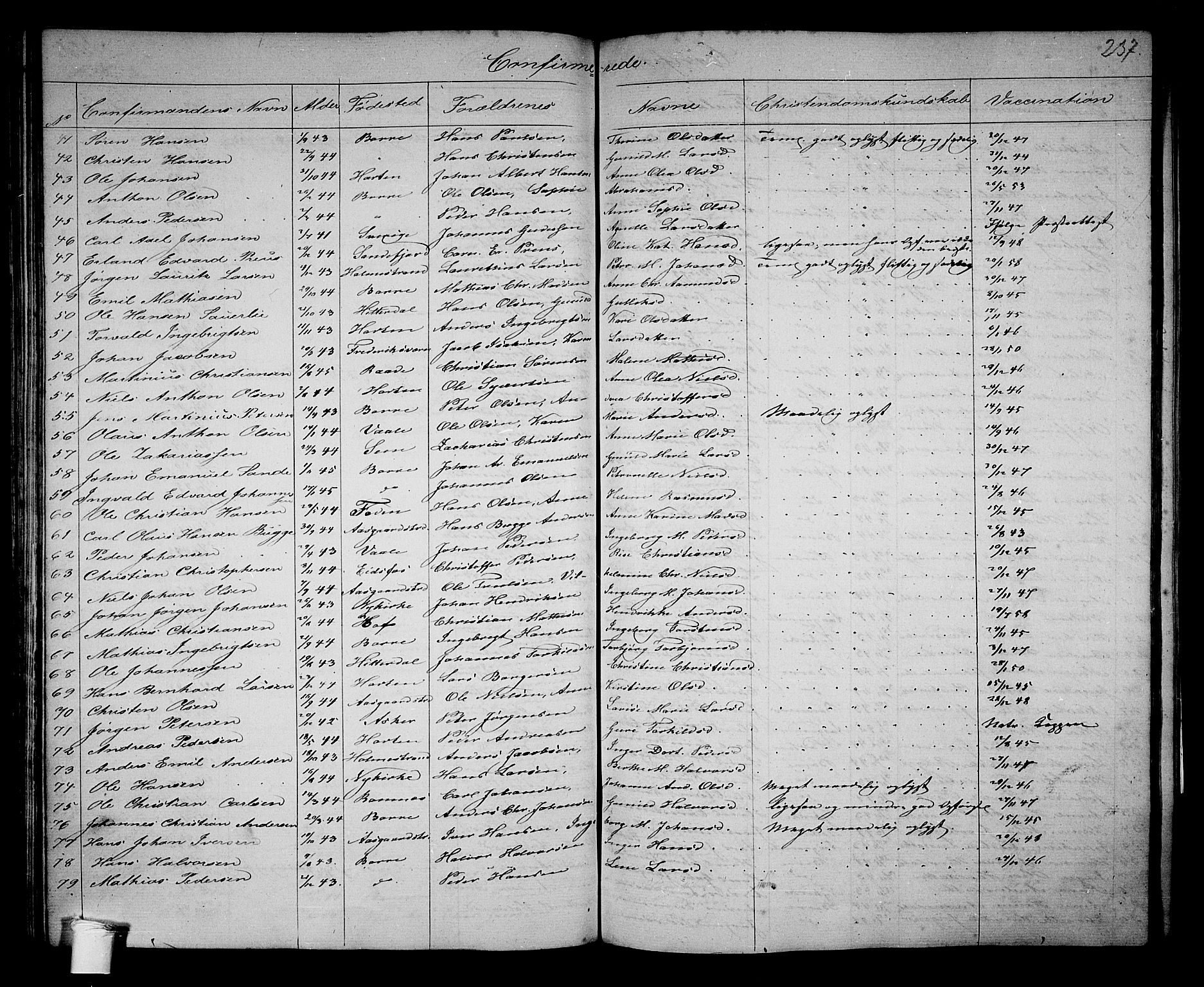 Borre kirkebøker, SAKO/A-338/G/Ga/L0002: Parish register (copy) no. I 2, 1852-1871, p. 237