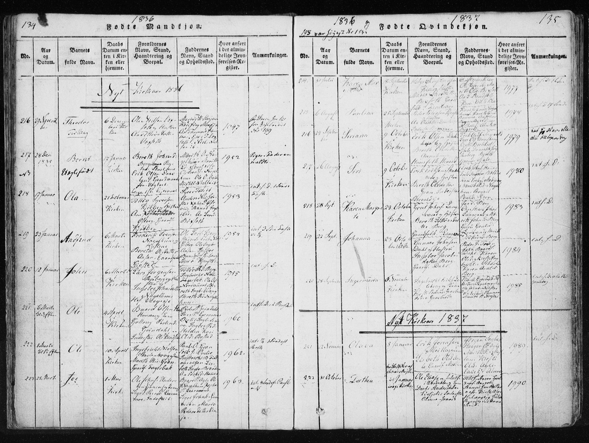 Ministerialprotokoller, klokkerbøker og fødselsregistre - Nord-Trøndelag, SAT/A-1458/749/L0469: Parish register (official) no. 749A03, 1817-1857, p. 134-135