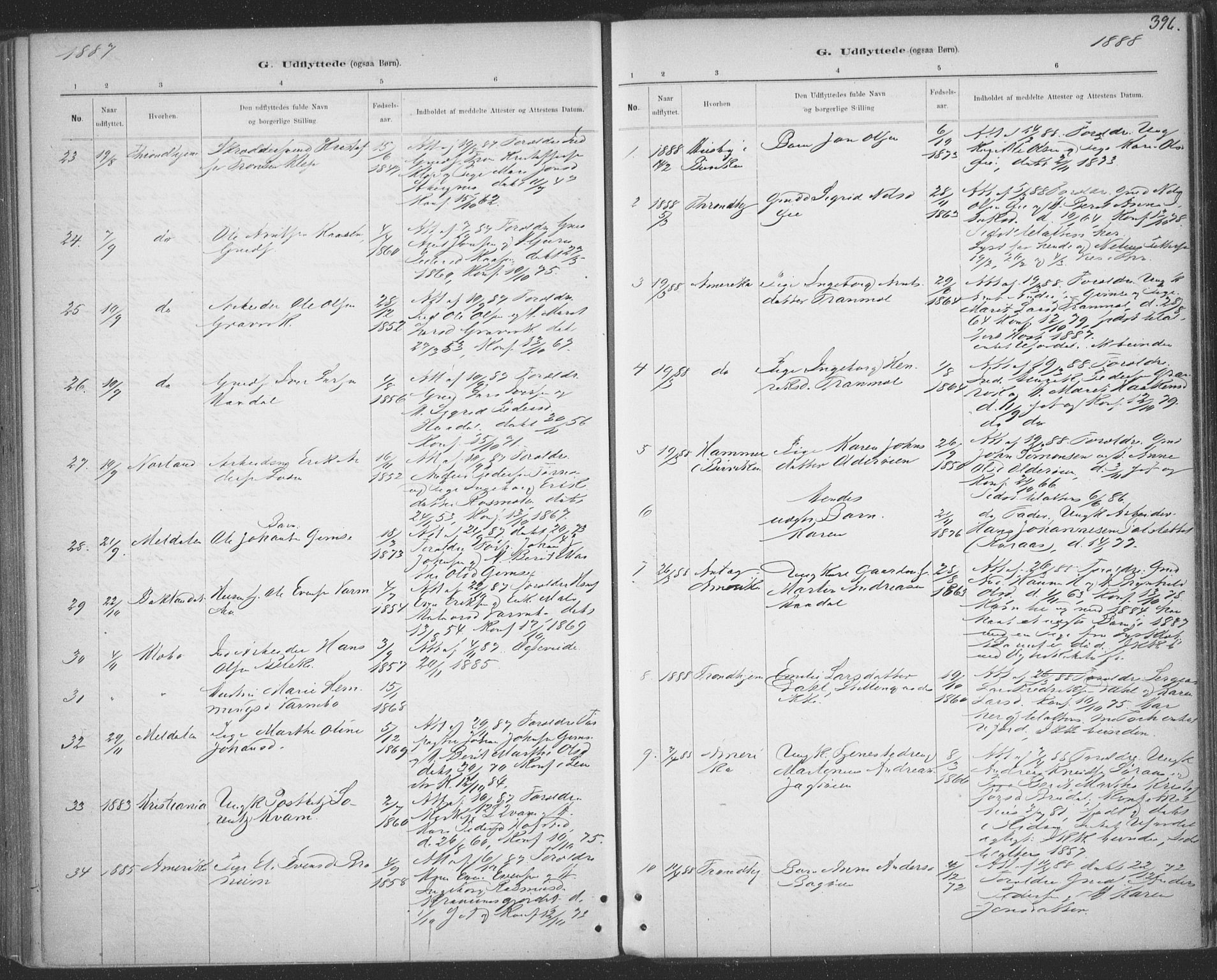 Ministerialprotokoller, klokkerbøker og fødselsregistre - Sør-Trøndelag, SAT/A-1456/691/L1085: Parish register (official) no. 691A17, 1887-1908, p. 396