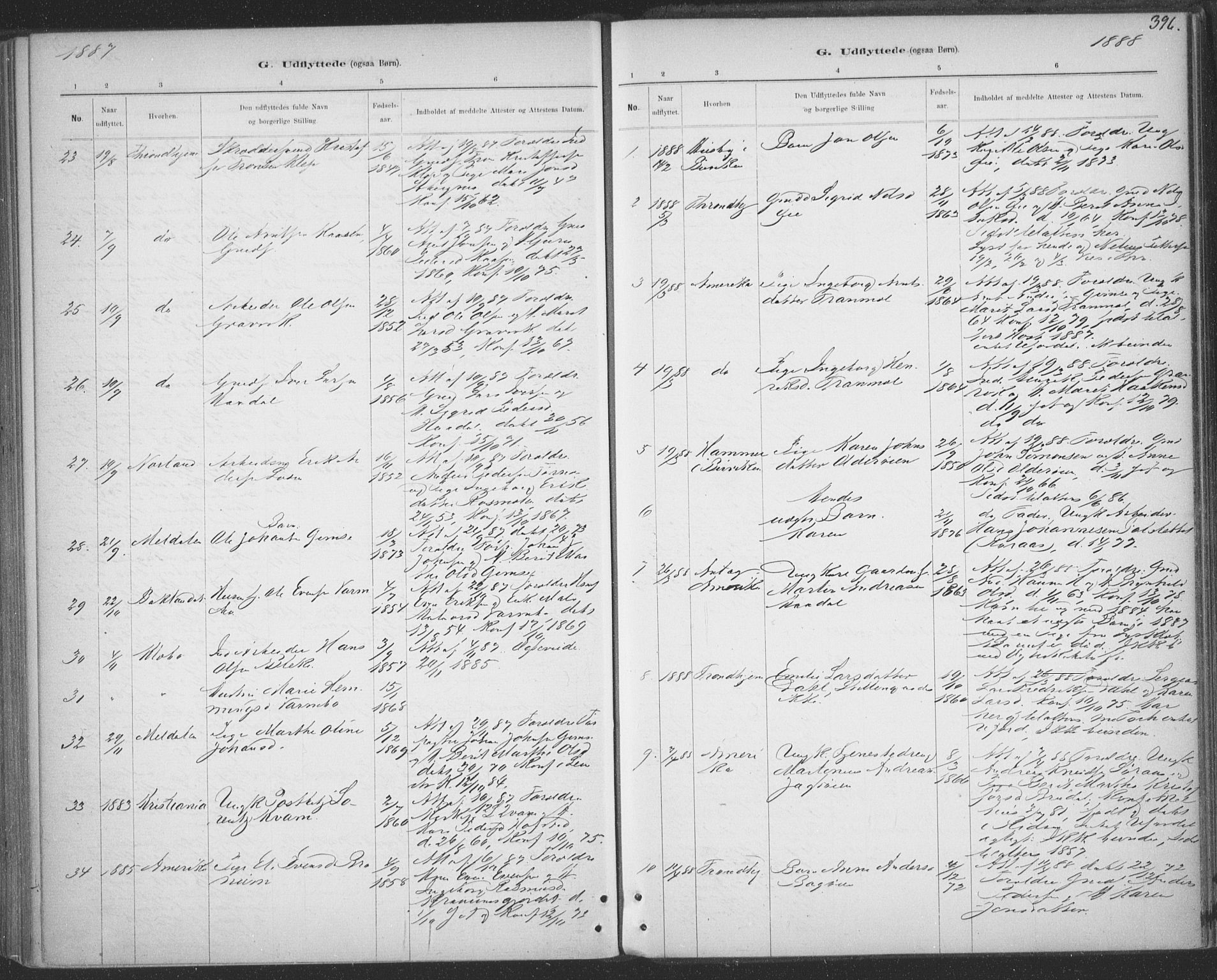 Ministerialprotokoller, klokkerbøker og fødselsregistre - Sør-Trøndelag, AV/SAT-A-1456/691/L1085: Parish register (official) no. 691A17, 1887-1908, p. 396