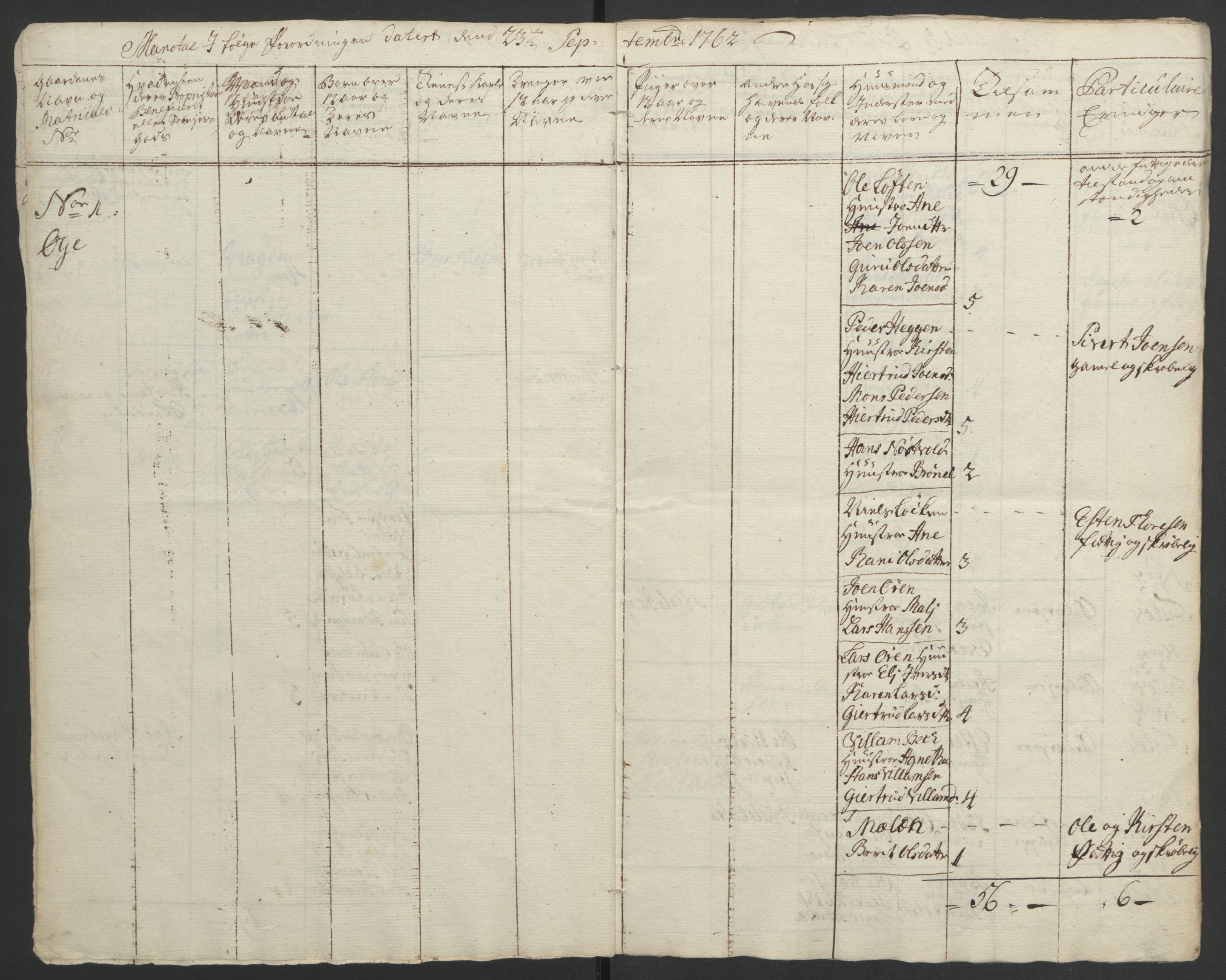 Rentekammeret inntil 1814, Realistisk ordnet avdeling, AV/RA-EA-4070/Ol/L0021: [Gg 10]: Ekstraskatten, 23.09.1762. Orkdal og Gauldal, 1762-1767, p. 209