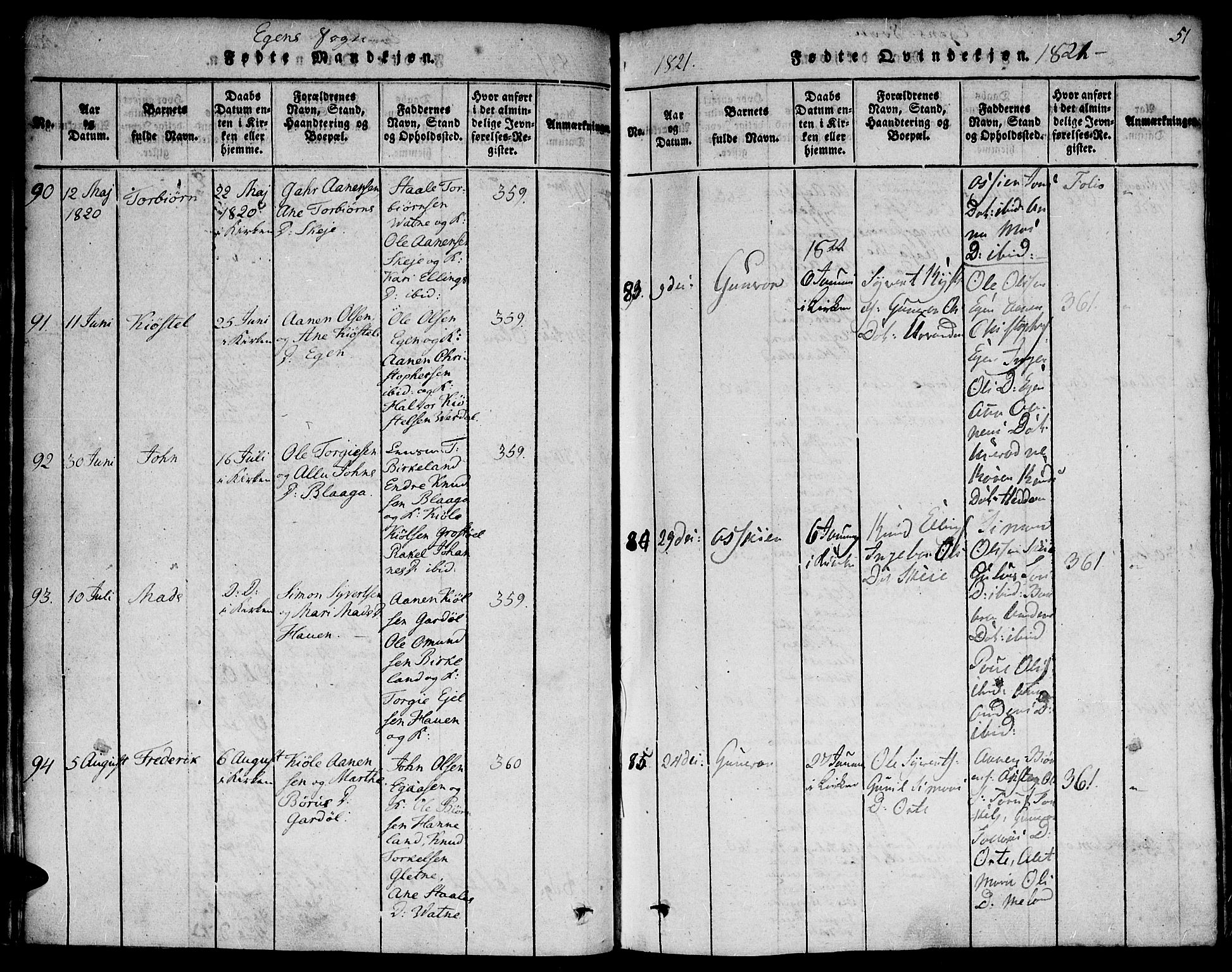 Hægebostad sokneprestkontor, SAK/1111-0024/F/Fa/Faa/L0002: Parish register (official) no. A 2 /2, 1816-1824, p. 51