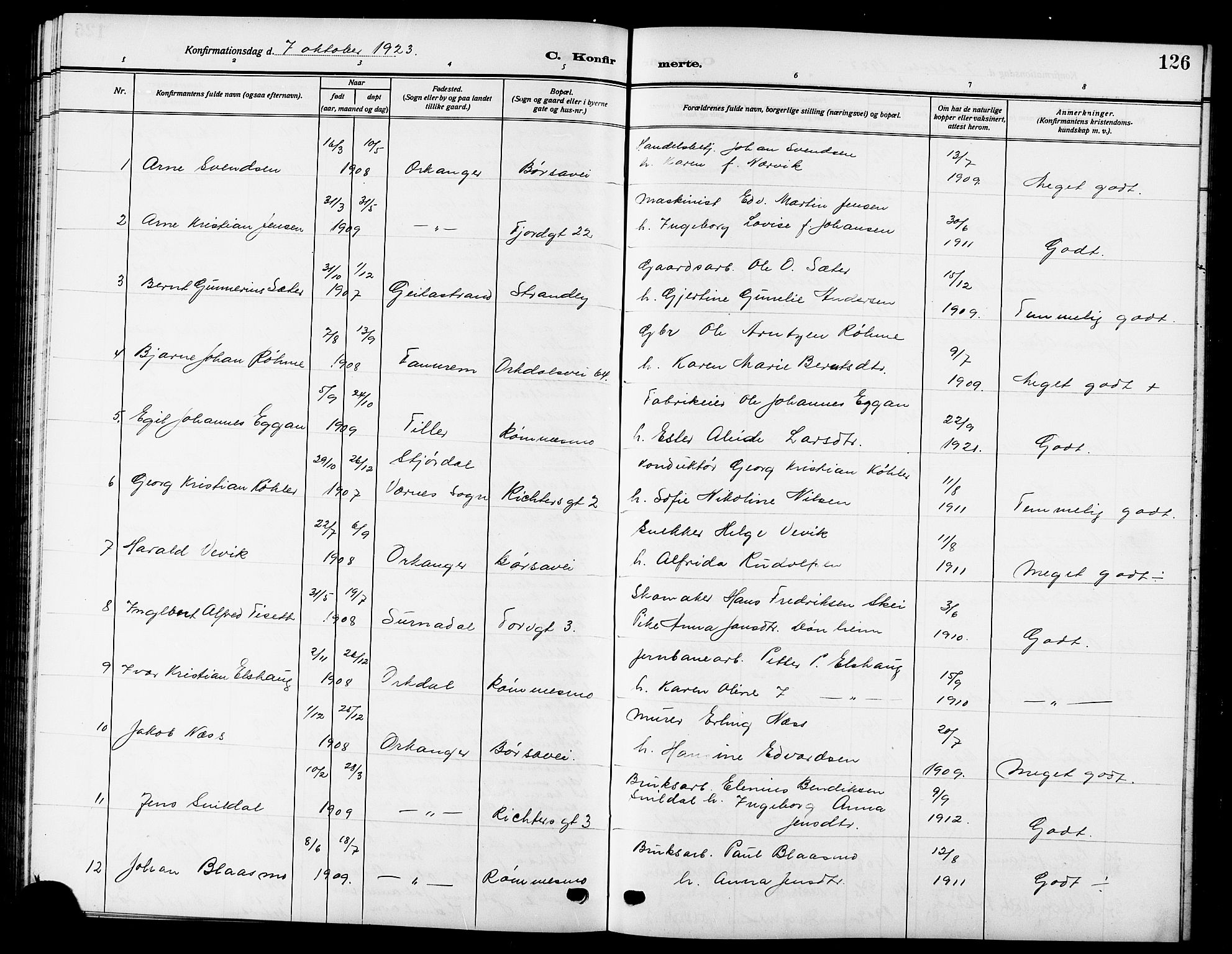 Ministerialprotokoller, klokkerbøker og fødselsregistre - Sør-Trøndelag, SAT/A-1456/669/L0831: Parish register (copy) no. 669C01, 1909-1924, p. 126