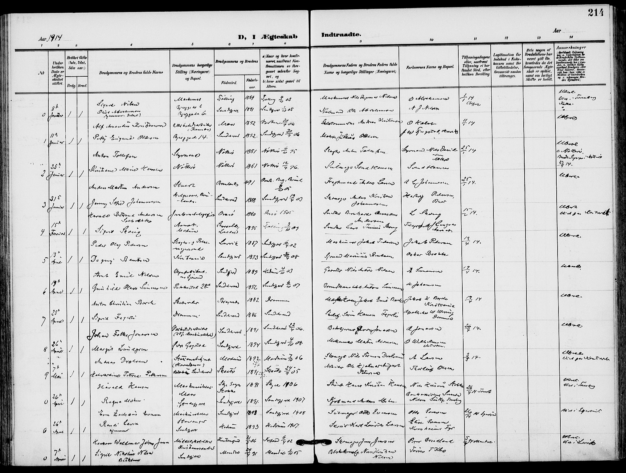 Sandefjord kirkebøker, AV/SAKO-A-315/F/Fa/L0005: Parish register (official) no. 5, 1906-1915, p. 214
