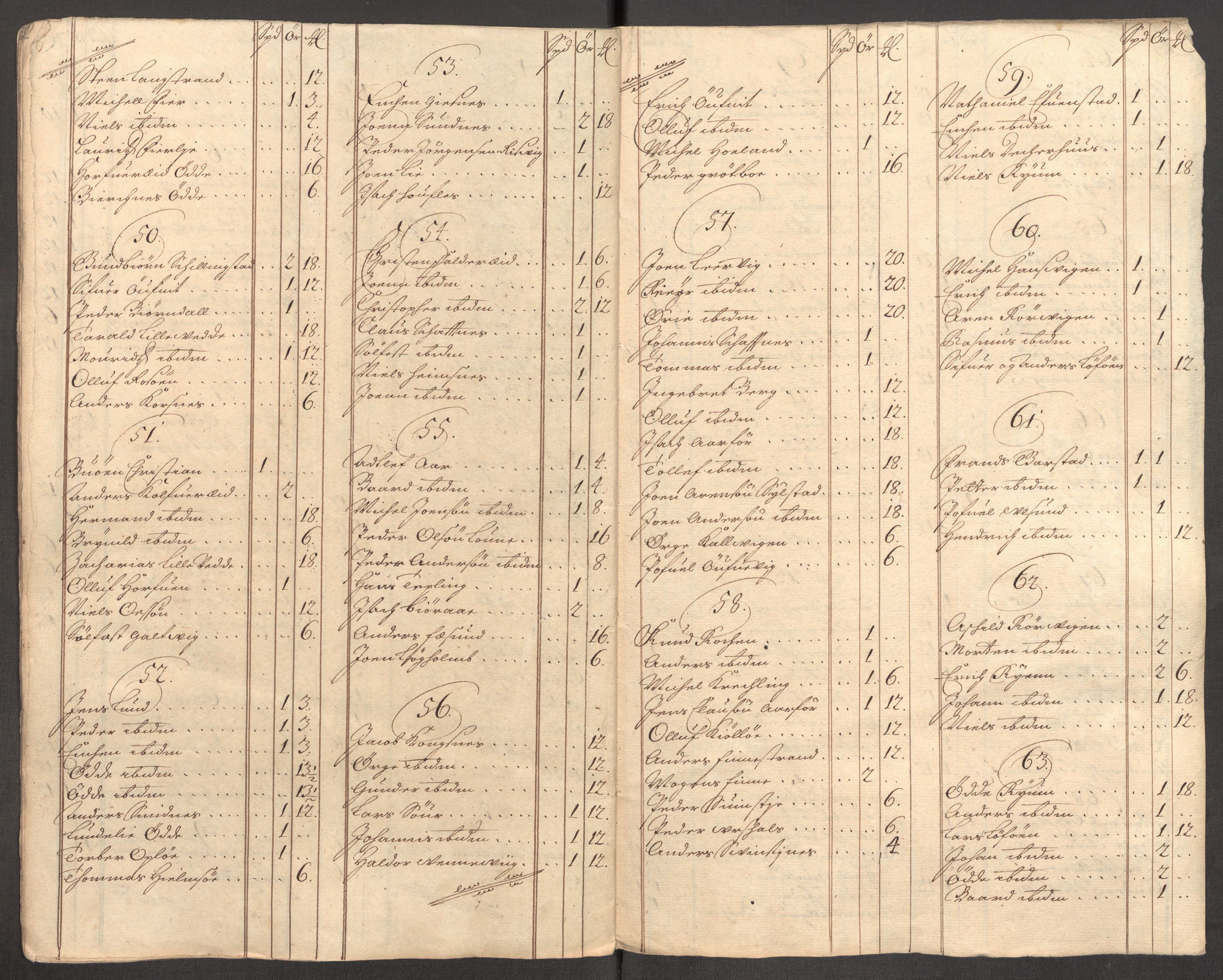 Rentekammeret inntil 1814, Reviderte regnskaper, Fogderegnskap, AV/RA-EA-4092/R64/L4431: Fogderegnskap Namdal, 1709-1710, p. 100