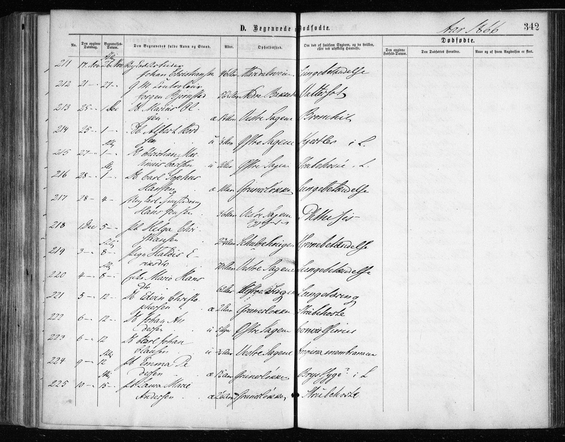 Gamle Aker prestekontor Kirkebøker, AV/SAO-A-10617a/F/L0002: Parish register (official) no. 2, 1864-1872, p. 342