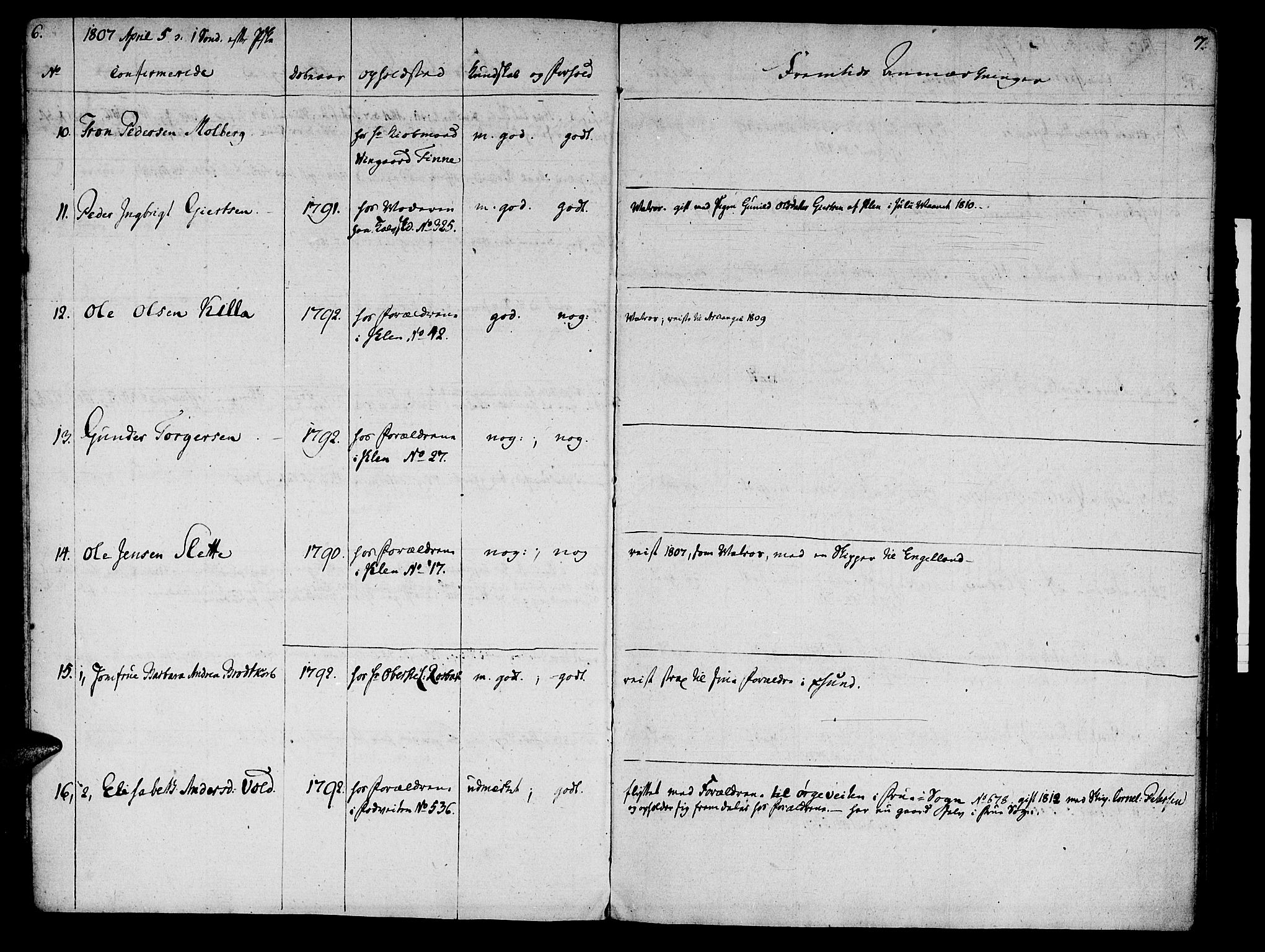Ministerialprotokoller, klokkerbøker og fødselsregistre - Sør-Trøndelag, SAT/A-1456/601/L0069: Curate's parish register no. 601B02, 1807-1836, p. 6-7