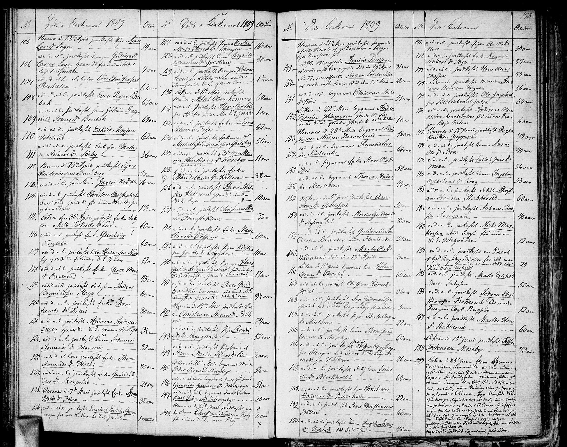 Høland prestekontor Kirkebøker, AV/SAO-A-10346a/F/Fa/L0006: Parish register (official) no. I 6, 1794-1814, p. 198