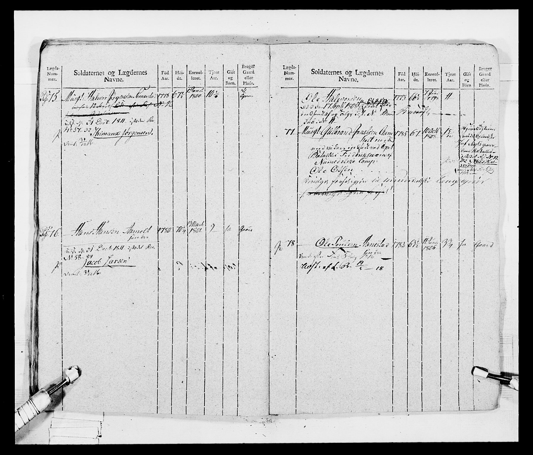 Generalitets- og kommissariatskollegiet, Det kongelige norske kommissariatskollegium, AV/RA-EA-5420/E/Eh/L0047: 2. Akershusiske nasjonale infanteriregiment, 1791-1810, p. 598