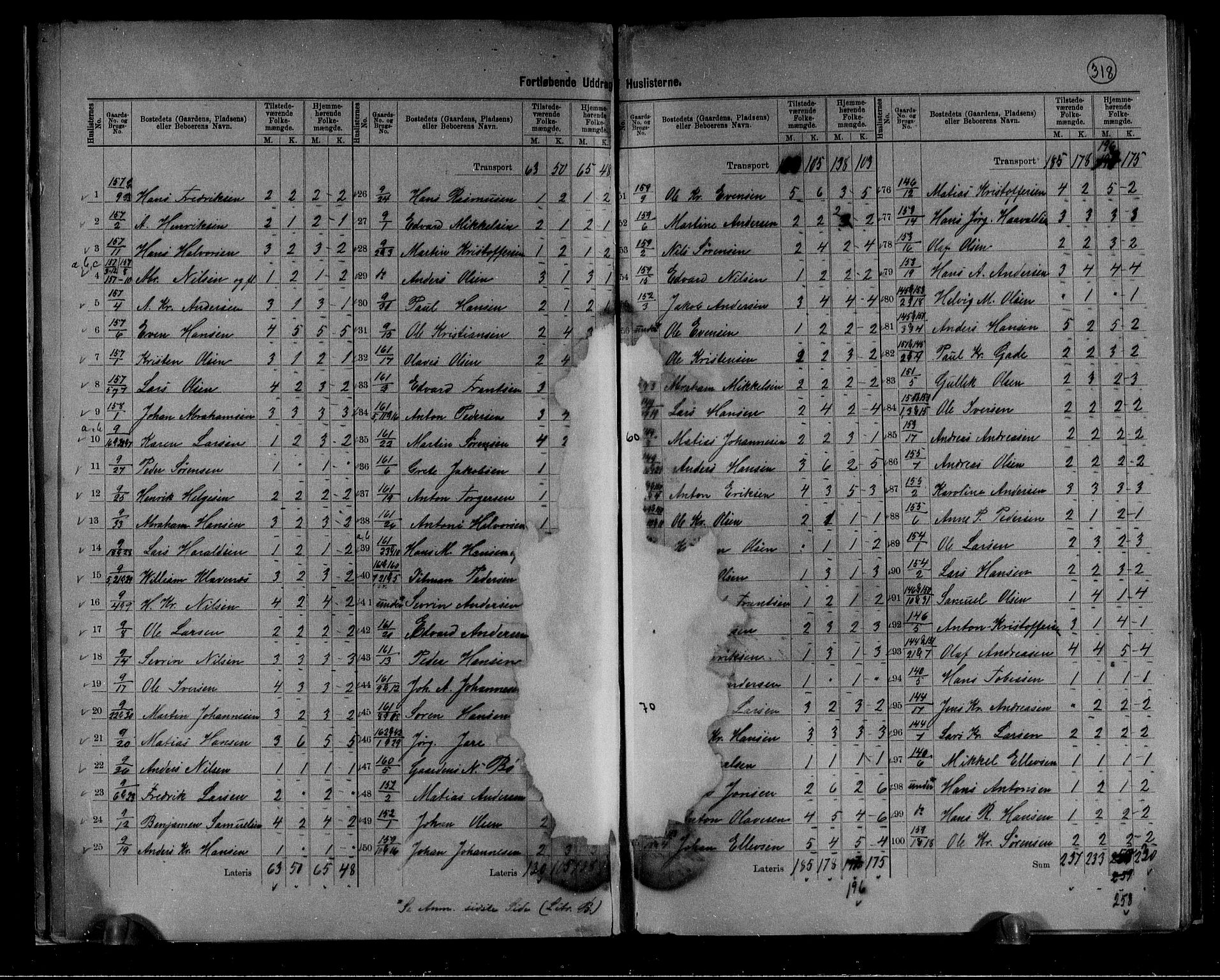 RA, 1891 census for 0724 Sandeherred, 1891, p. 23