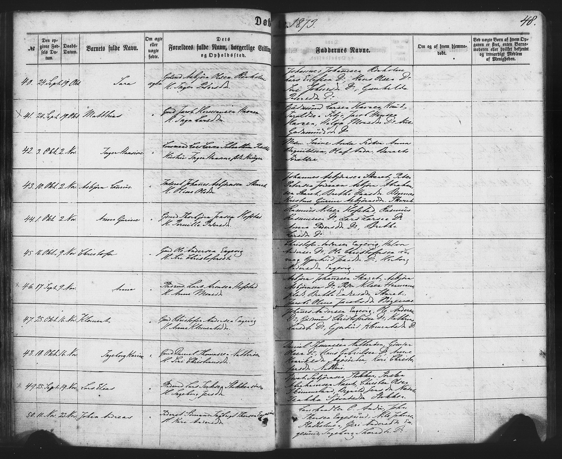 Fitjar sokneprestembete, AV/SAB-A-99926: Parish register (official) no. A 1, 1862-1881, p. 48