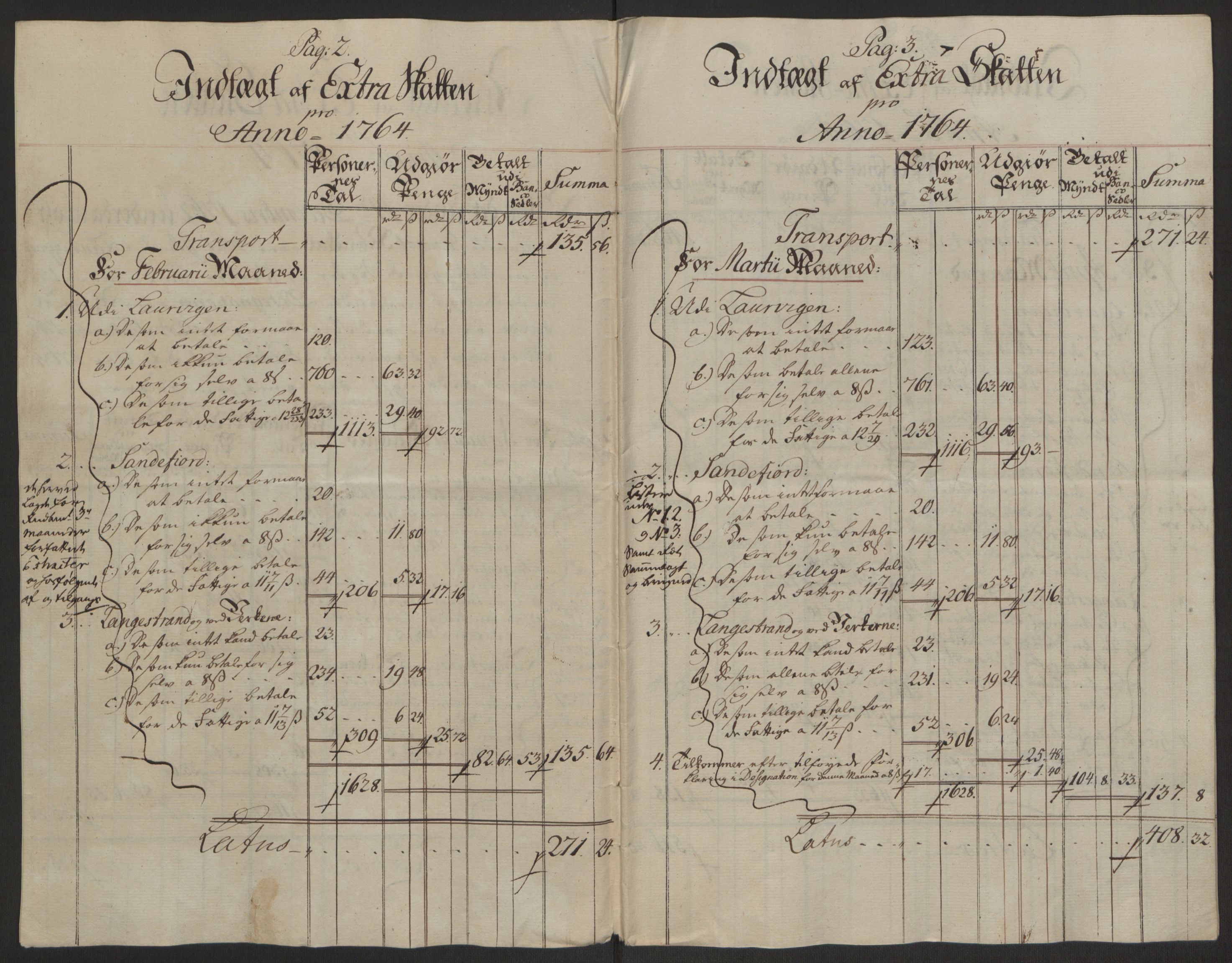 Rentekammeret inntil 1814, Reviderte regnskaper, Byregnskaper, AV/RA-EA-4066/R/Ri/L0183/0001: [I4] Kontribusjonsregnskap / Ekstraskatt, 1762-1768, p. 168