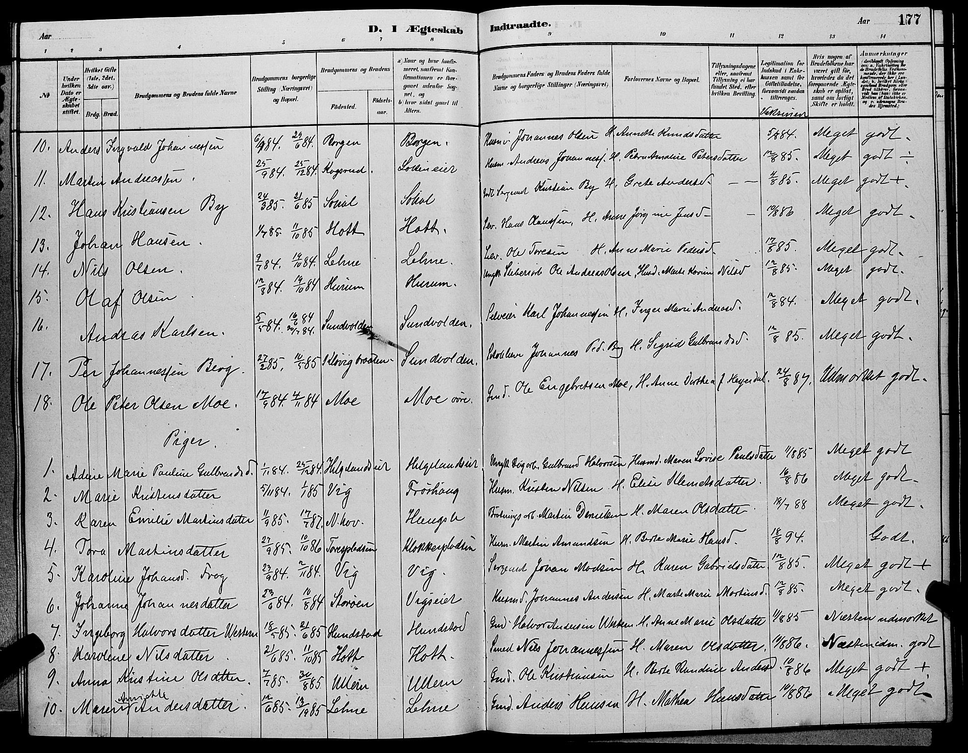 Hole kirkebøker, SAKO/A-228/G/Ga/L0003: Parish register (copy) no. I 3, 1879-1904, p. 177