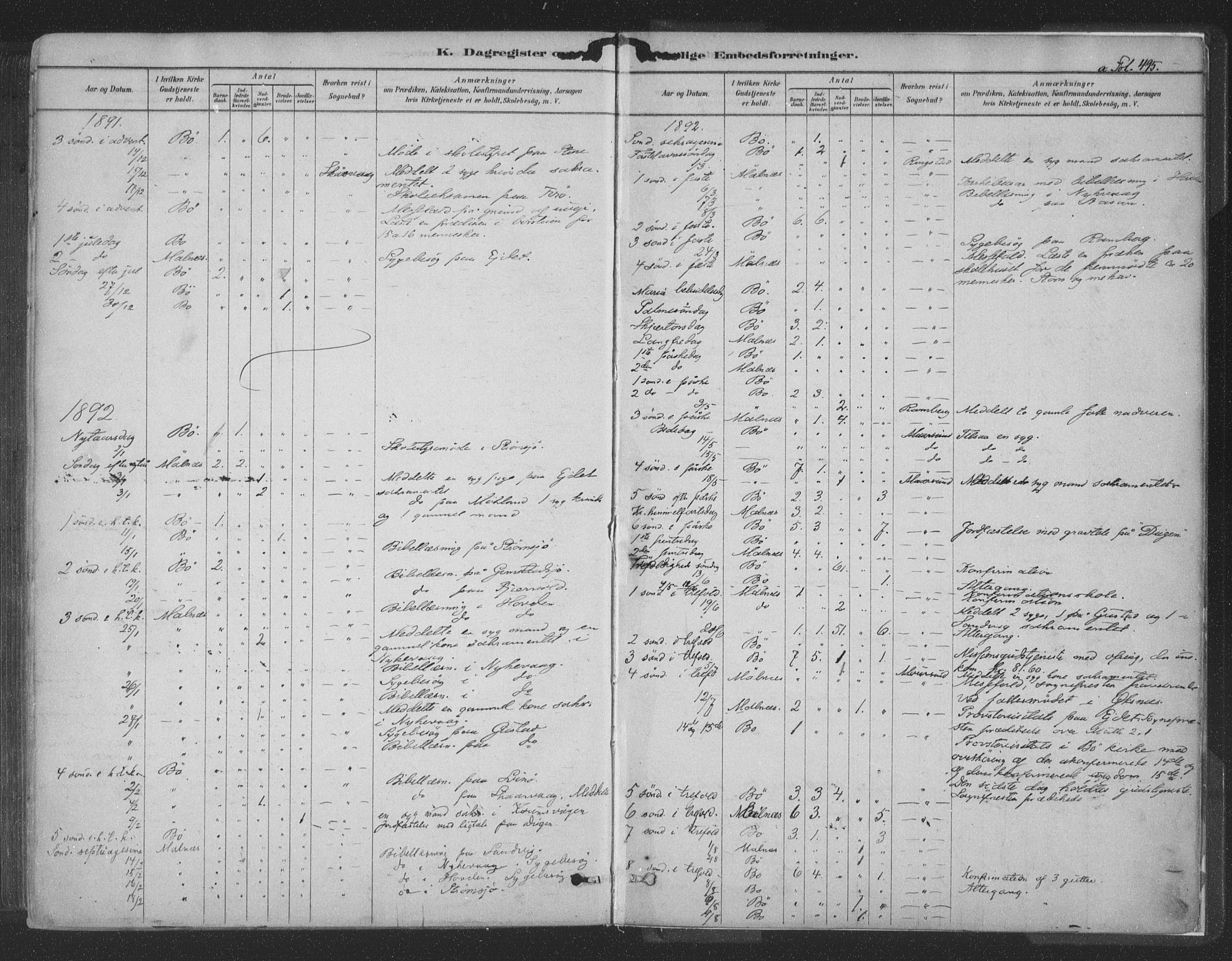 Ministerialprotokoller, klokkerbøker og fødselsregistre - Nordland, AV/SAT-A-1459/891/L1302: Parish register (official) no. 891A07, 1878-1895, p. 495