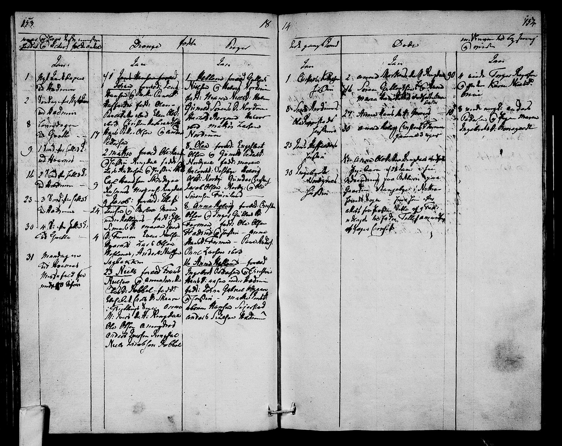 Hedrum kirkebøker, AV/SAKO-A-344/F/Fa/L0003: Parish register (official) no. I 3, 1807-1816, p. 153-154