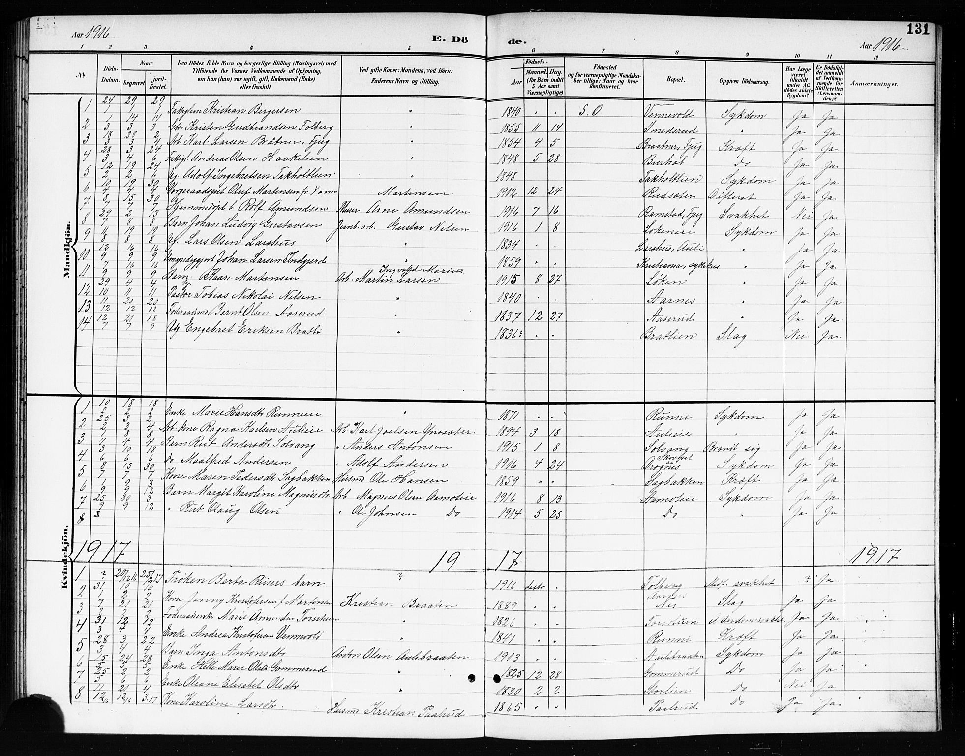 Nes prestekontor Kirkebøker, AV/SAO-A-10410/G/Gc/L0001: Parish register (copy) no. III 1, 1901-1917, p. 131