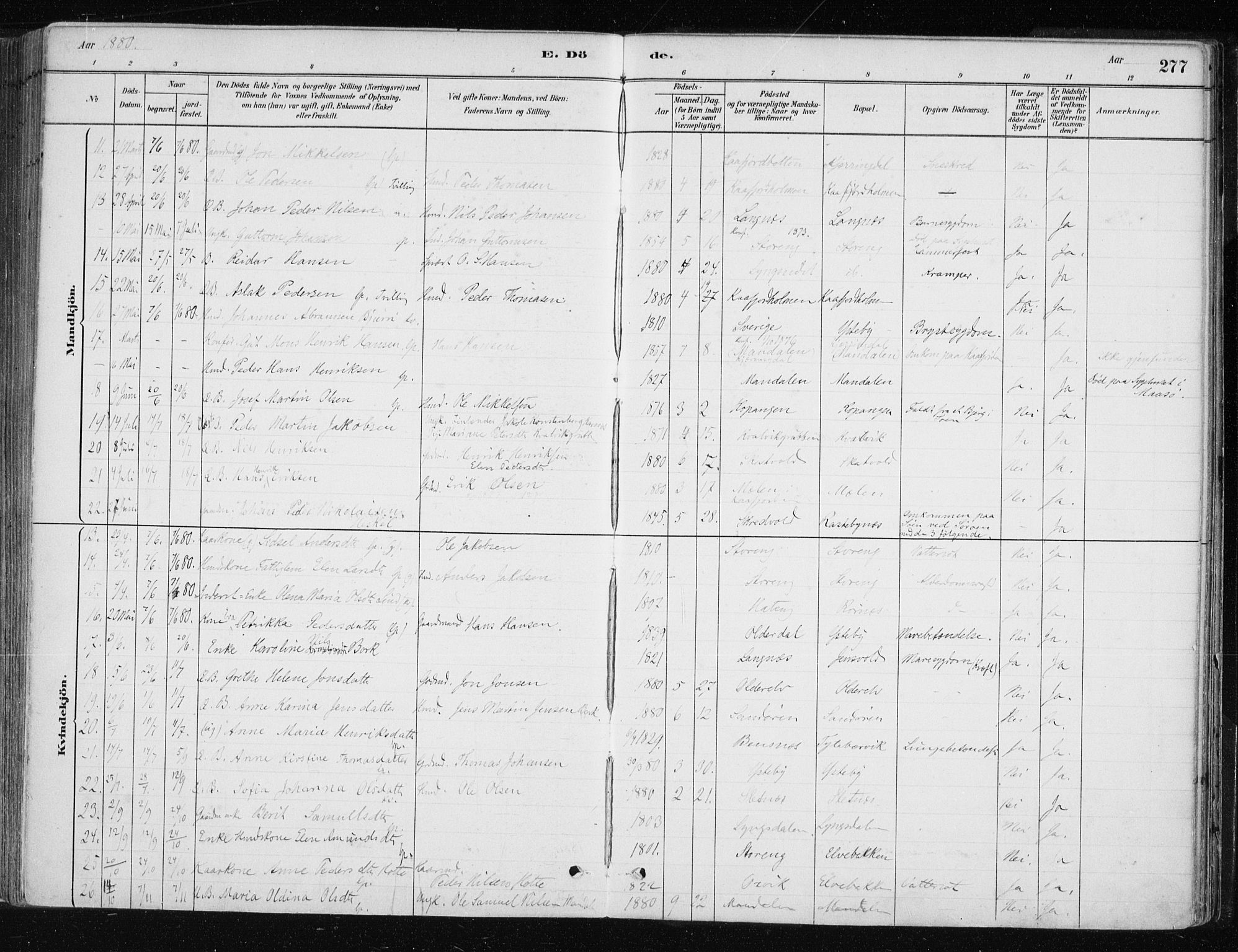 Lyngen sokneprestembete, AV/SATØ-S-1289/H/He/Hea/L0007kirke: Parish register (official) no. 7, 1879-1890, p. 277