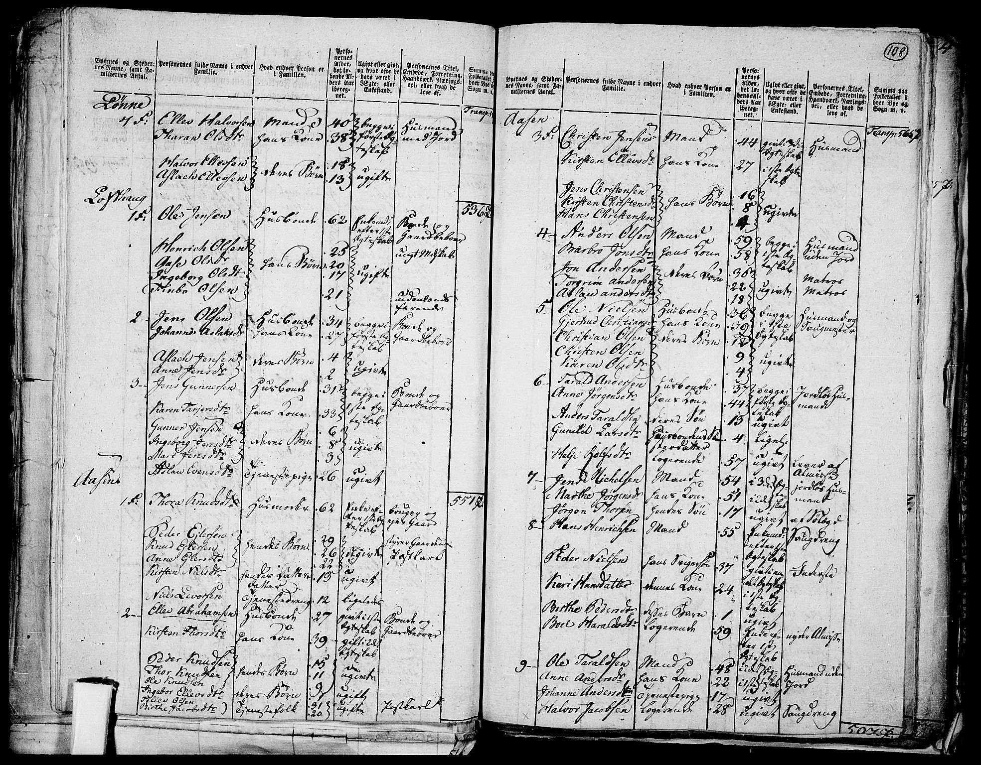 RA, 1801 census for 0801P Kragerø, 1801, p. 107b-108a
