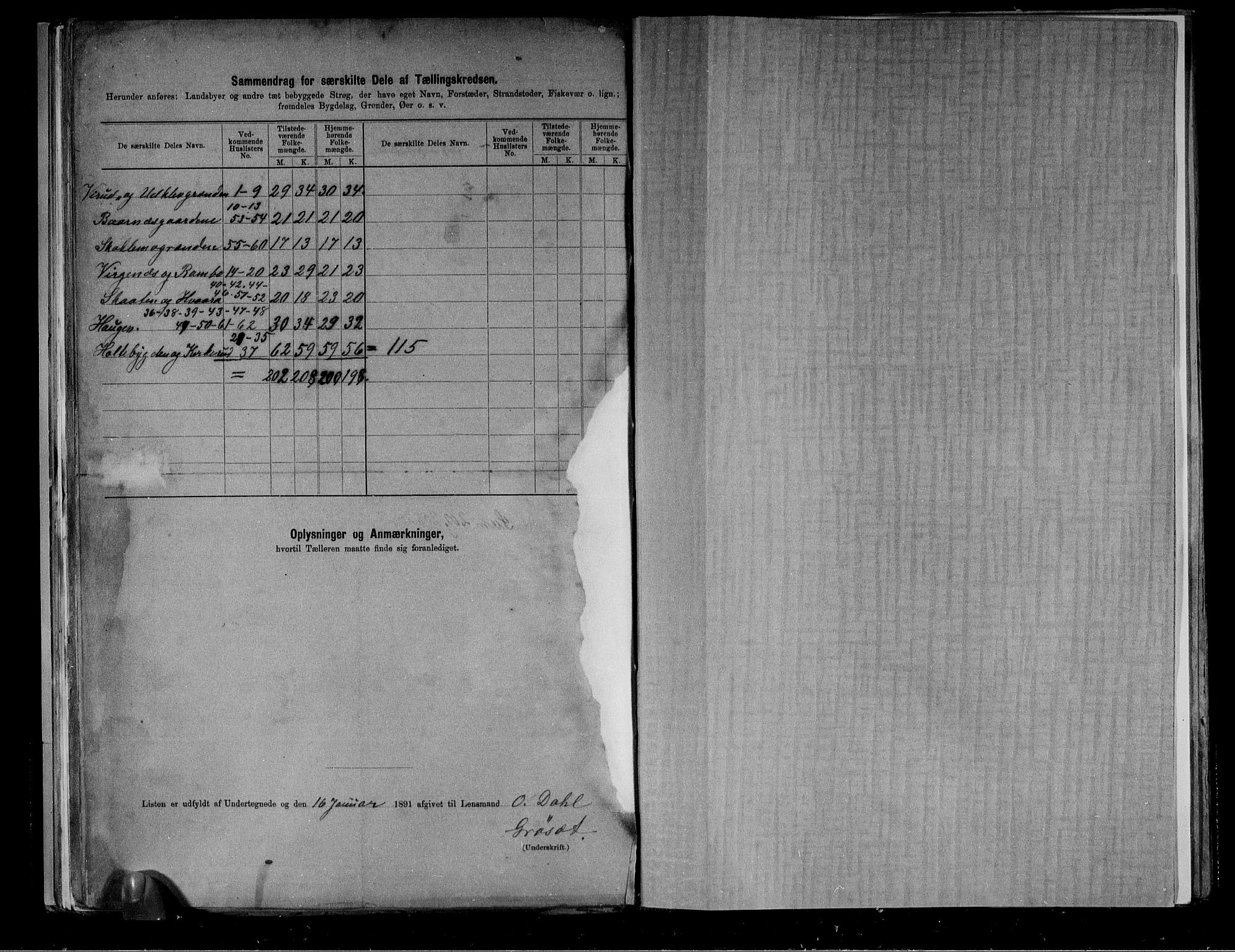 RA, 1891 census for 0727 Hedrum, 1891, p. 28