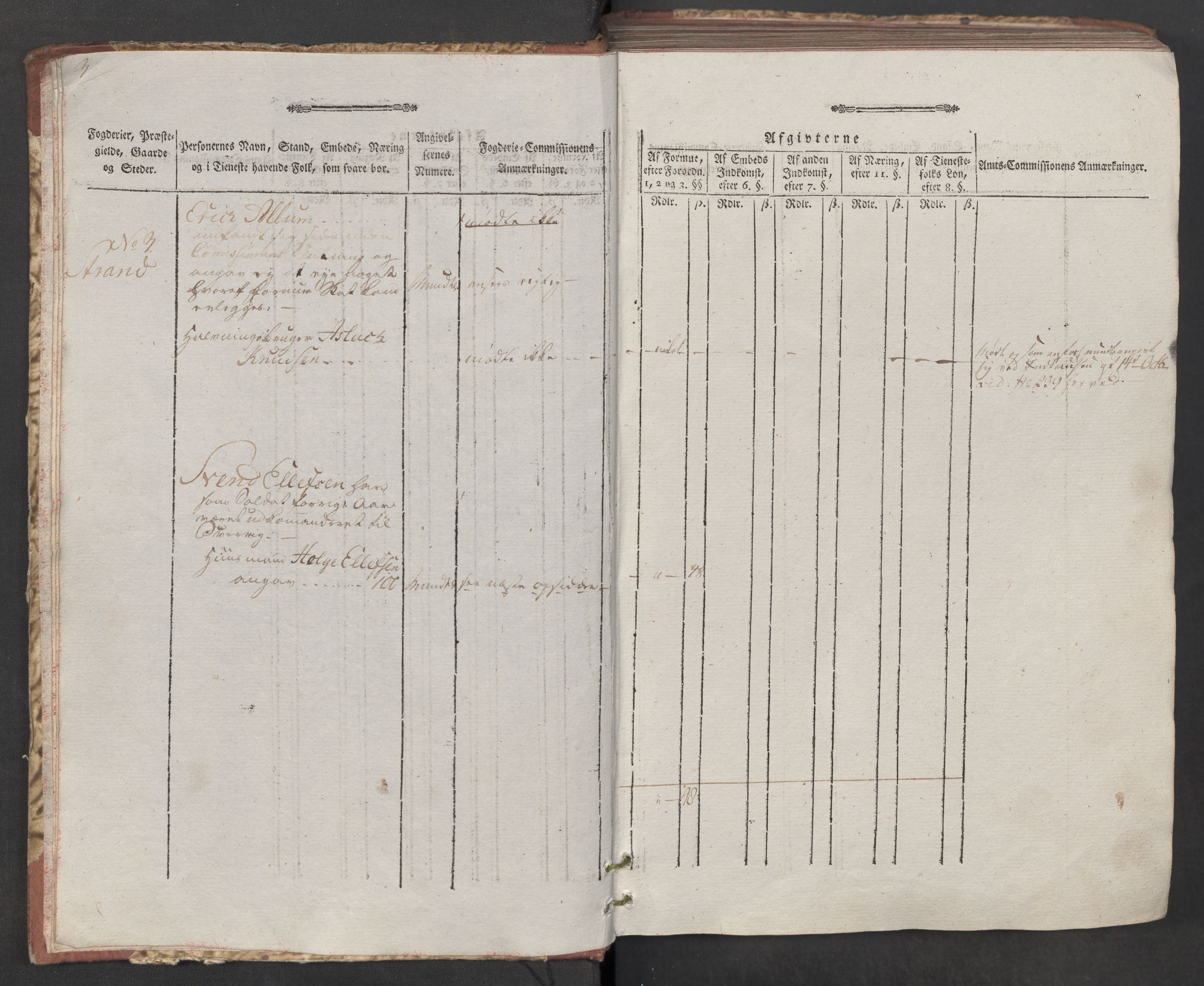 Rentekammeret inntil 1814, Reviderte regnskaper, Mindre regnskaper, AV/RA-EA-4068/Rf/Rfe/L0037: Ringerike og Hallingdal fogderi, 1789, p. 5