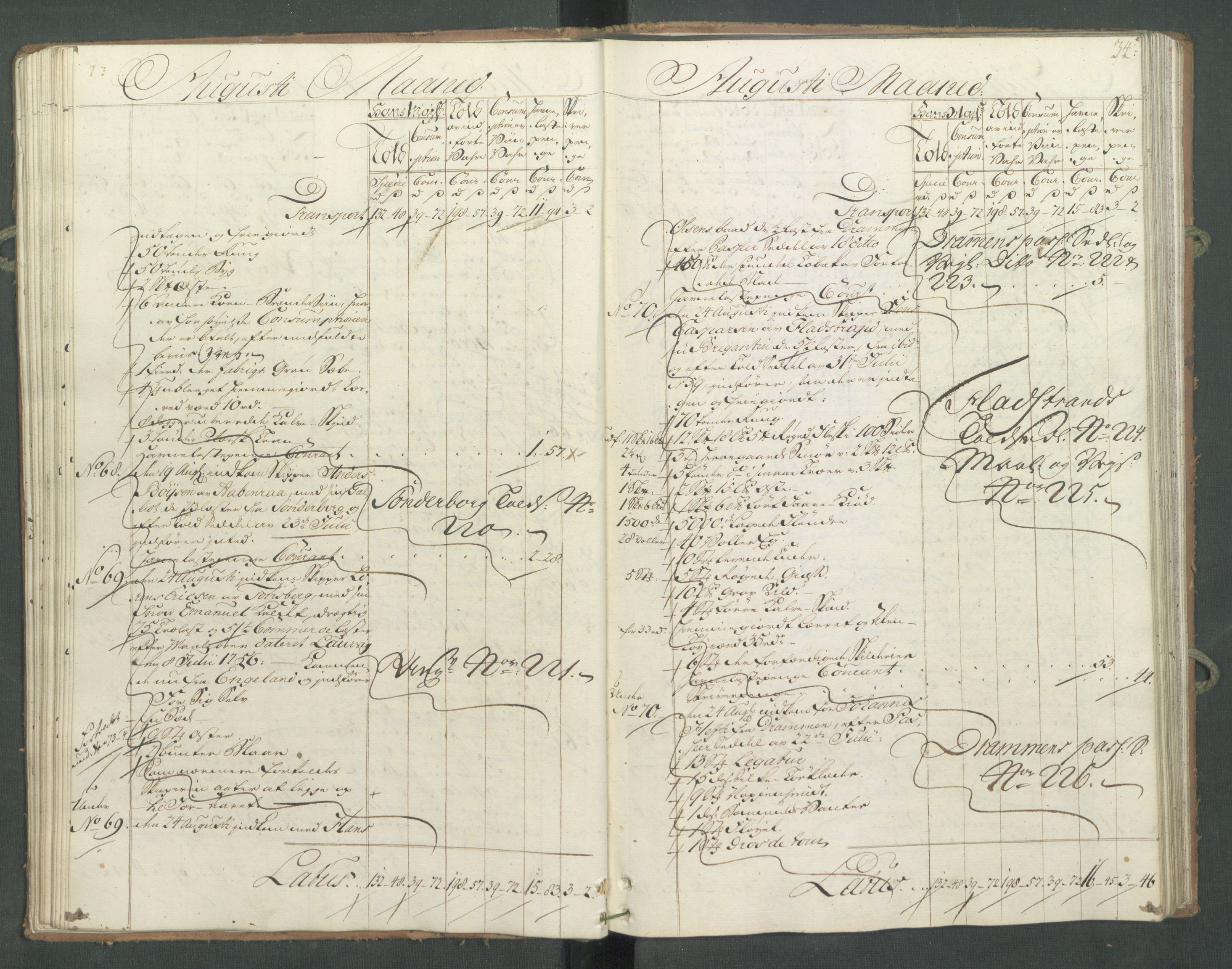 Generaltollkammeret, tollregnskaper, AV/RA-EA-5490/R10/L0024/0001: Tollregnskaper Tønsberg / Inngående hovedtollbok, 1762, p. 33b-34a