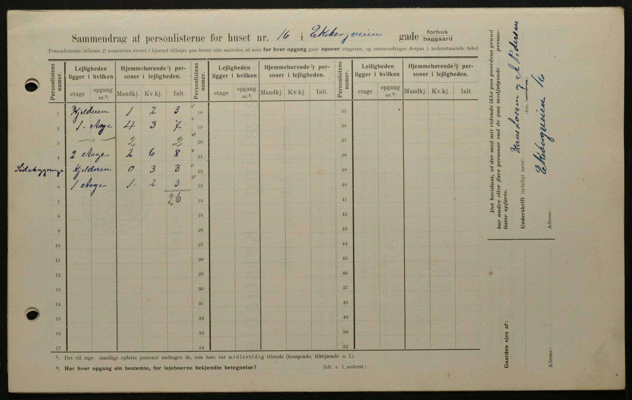 OBA, Municipal Census 1908 for Kristiania, 1908, p. 18527