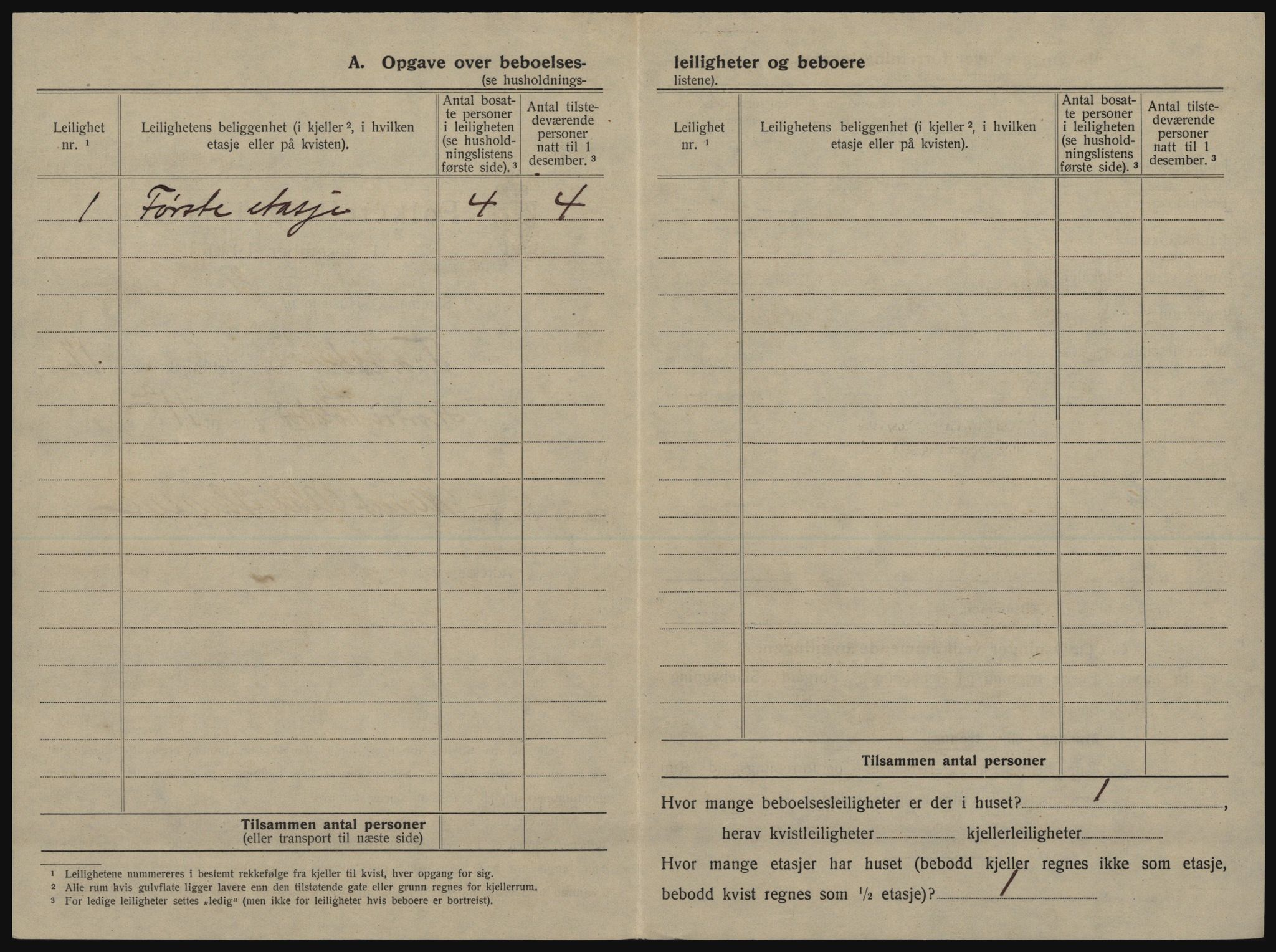 SATØ, 1920 census for Tromsø, 1920, p. 2116