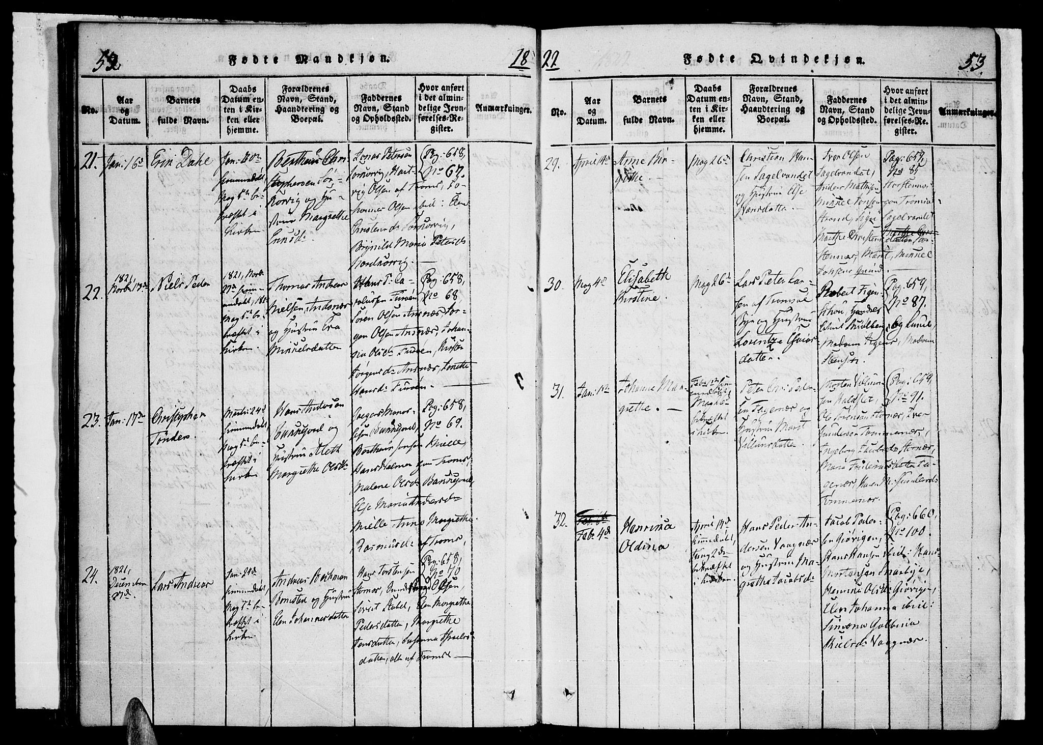Tromsø sokneprestkontor/stiftsprosti/domprosti, SATØ/S-1343/G/Ga/L0007kirke: Parish register (official) no. 7, 1821-1828, p. 52-53