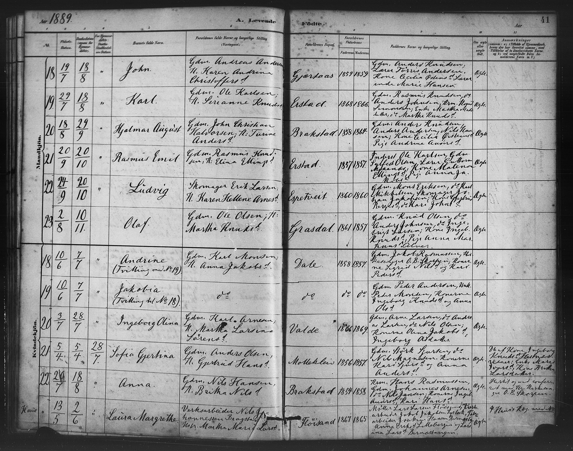 Alversund Sokneprestembete, AV/SAB-A-73901/H/Ha/Haa/Haac/L0001: Parish register (official) no. C 1, 1882-1900, p. 41