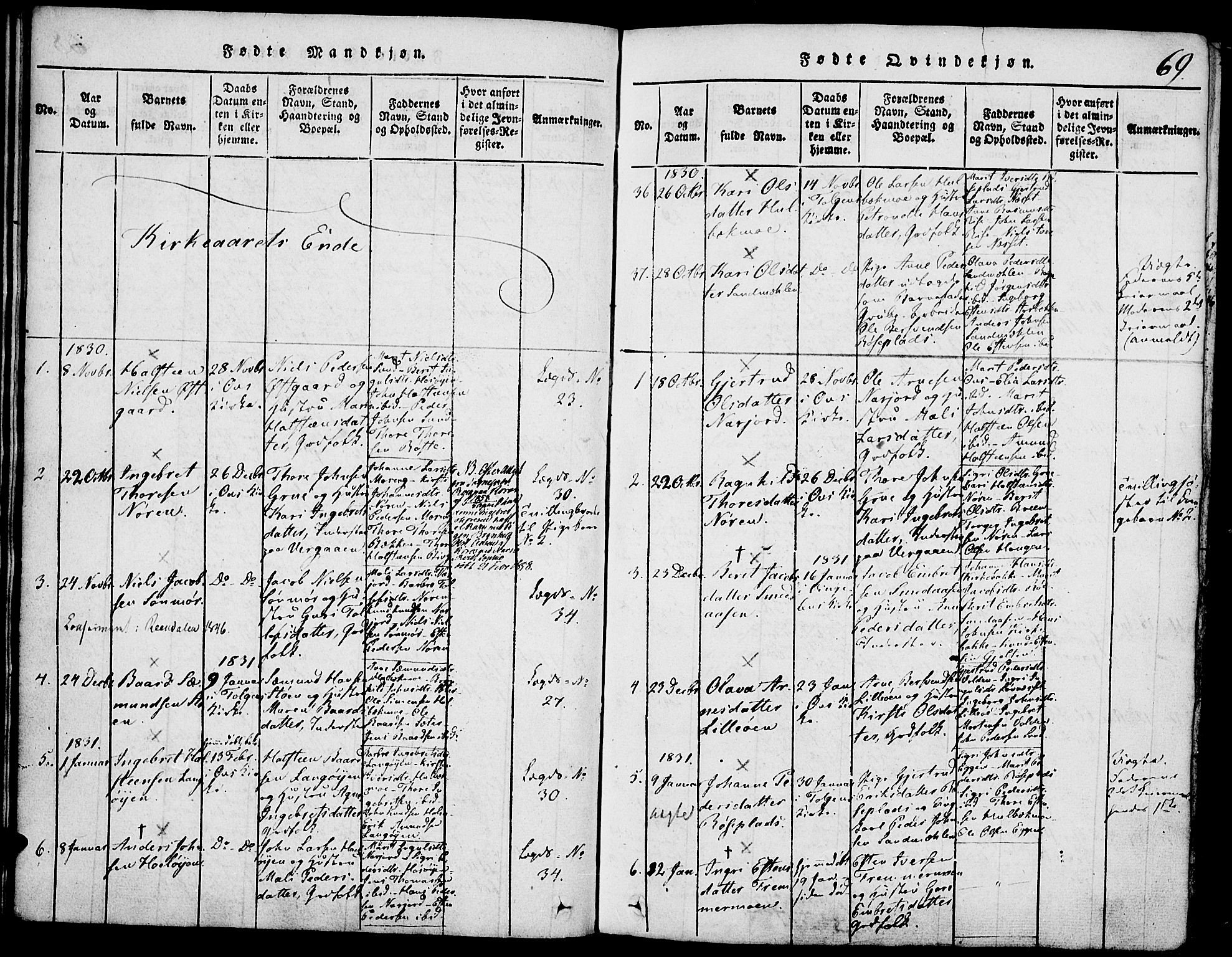 Tolga prestekontor, SAH/PREST-062/K/L0004: Parish register (official) no. 4, 1815-1836, p. 69