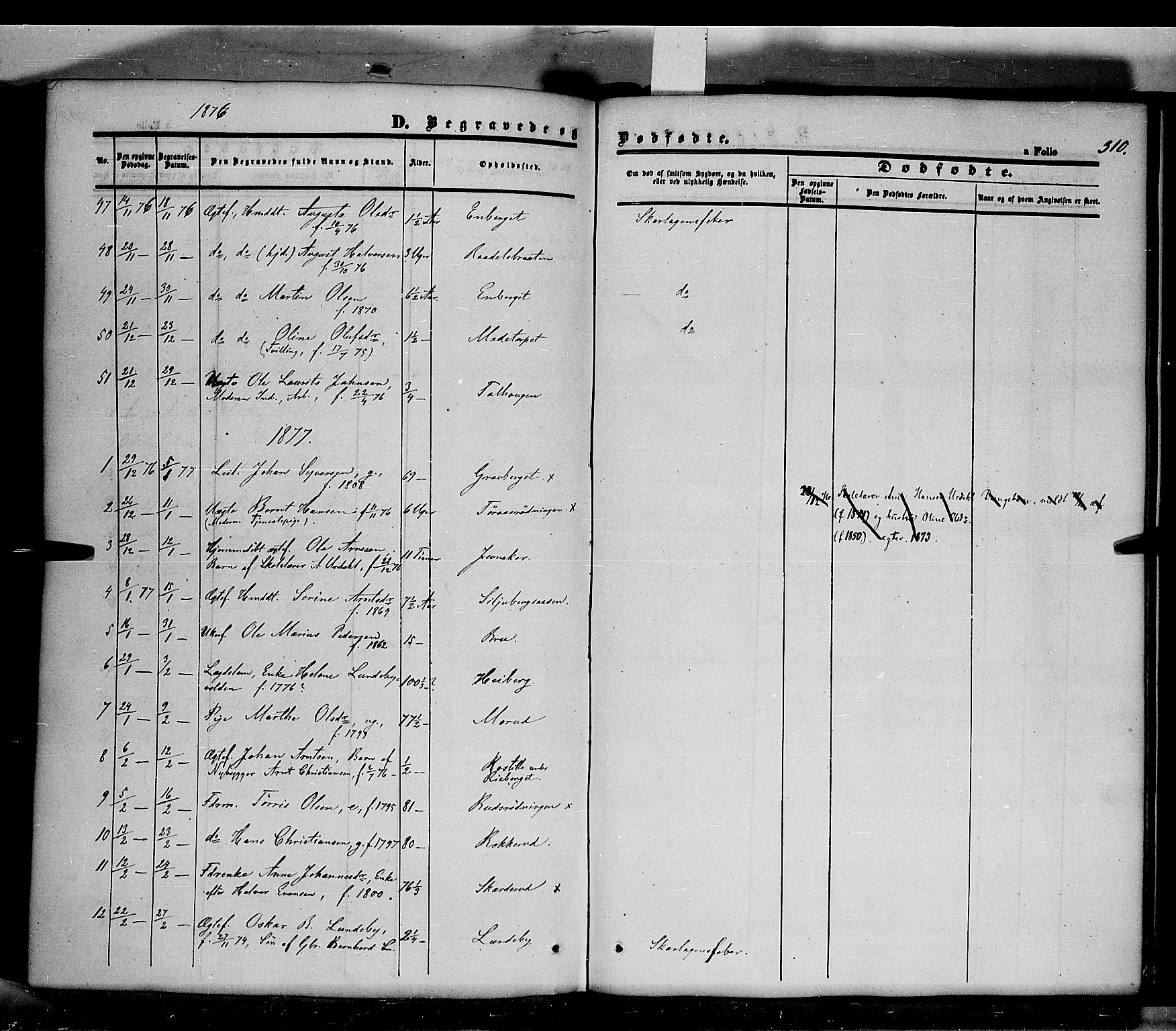 Våler prestekontor, Hedmark, SAH/PREST-040/H/Ha/Haa/L0001: Parish register (official) no. 1, 1849-1878, p. 310