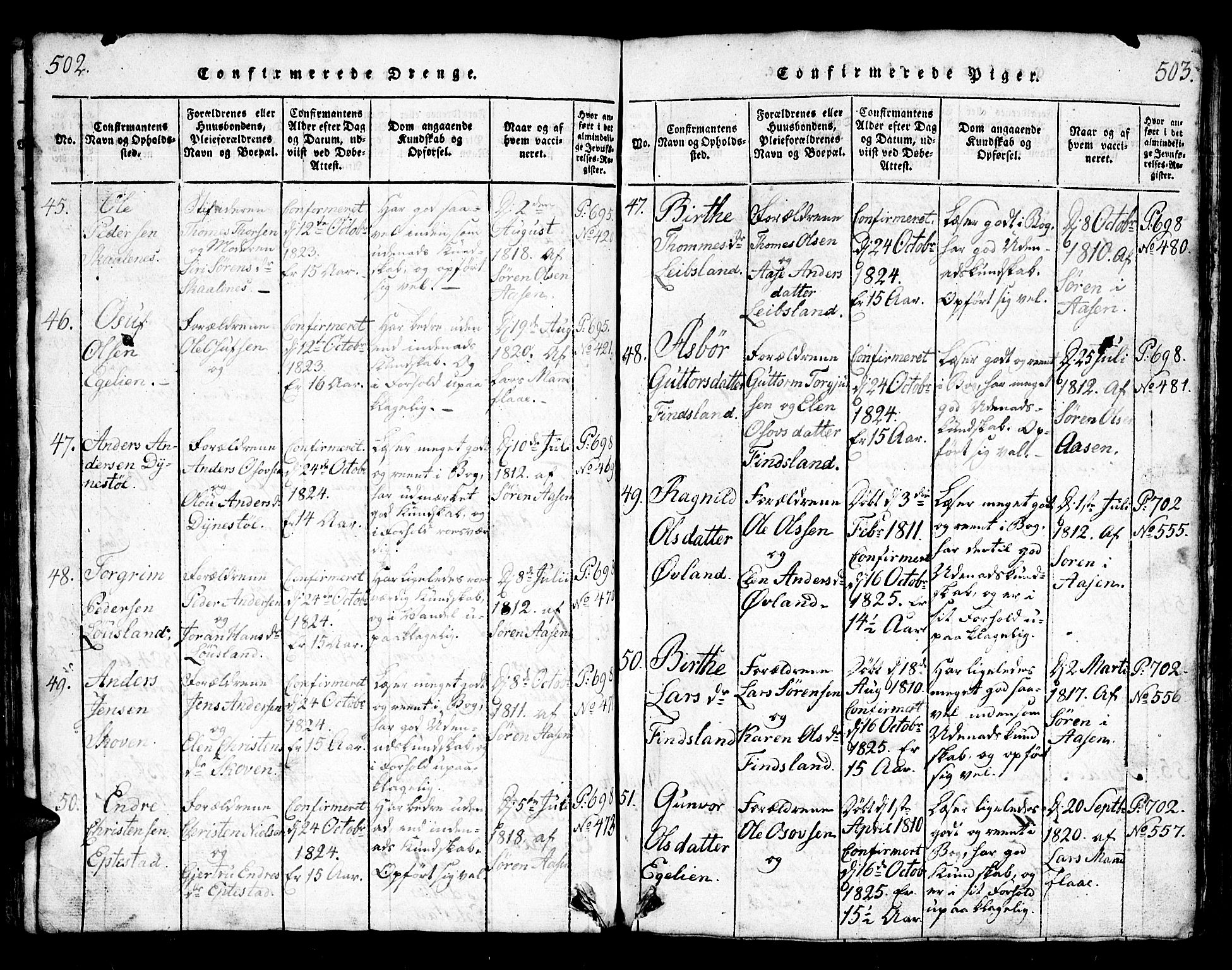 Bjelland sokneprestkontor, SAK/1111-0005/F/Fb/Fbb/L0003: Parish register (copy) no. B 3, 1816-1868, p. 502-503