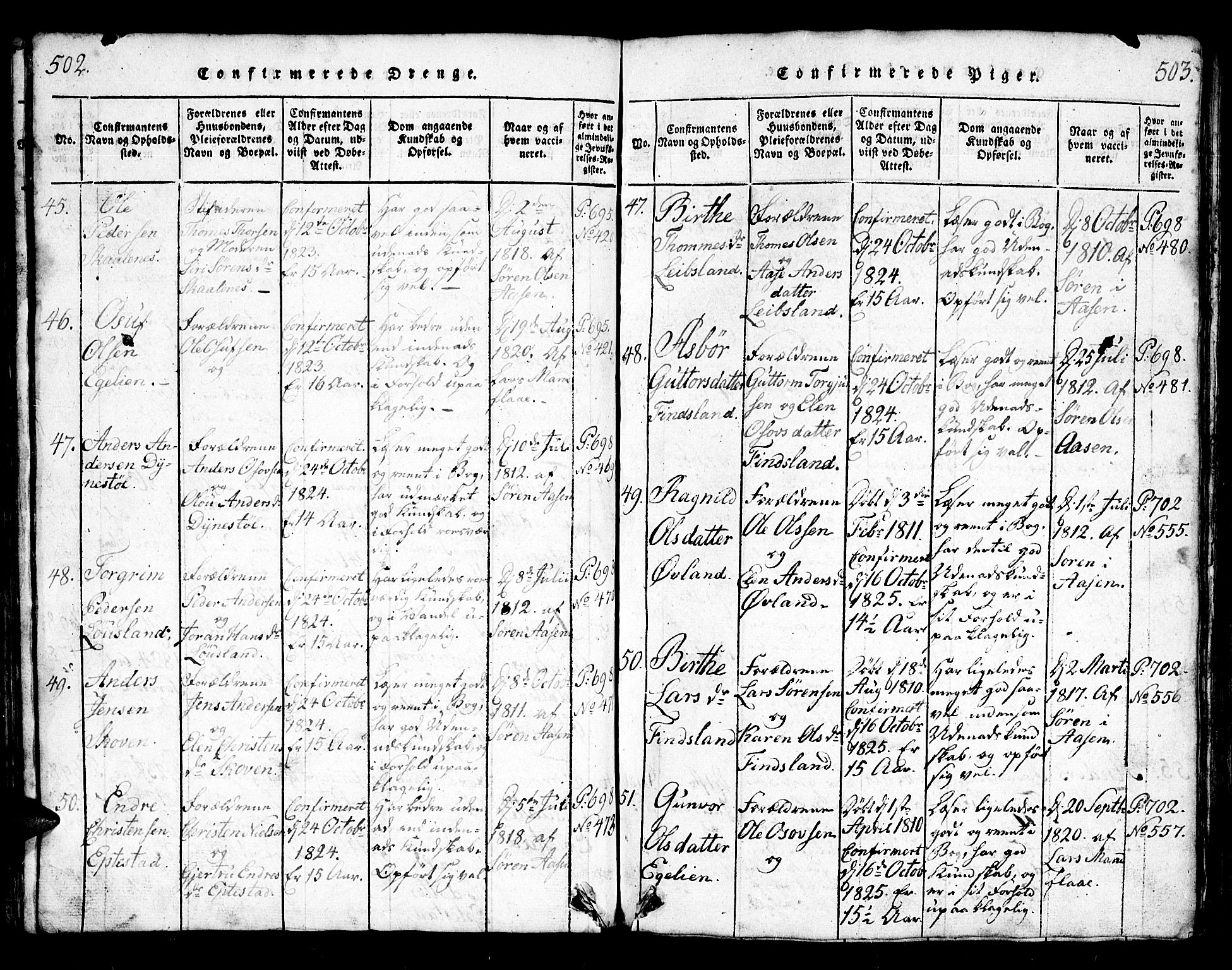 Bjelland sokneprestkontor, AV/SAK-1111-0005/F/Fb/Fbb/L0003: Parish register (copy) no. B 3, 1816-1868, p. 502-503