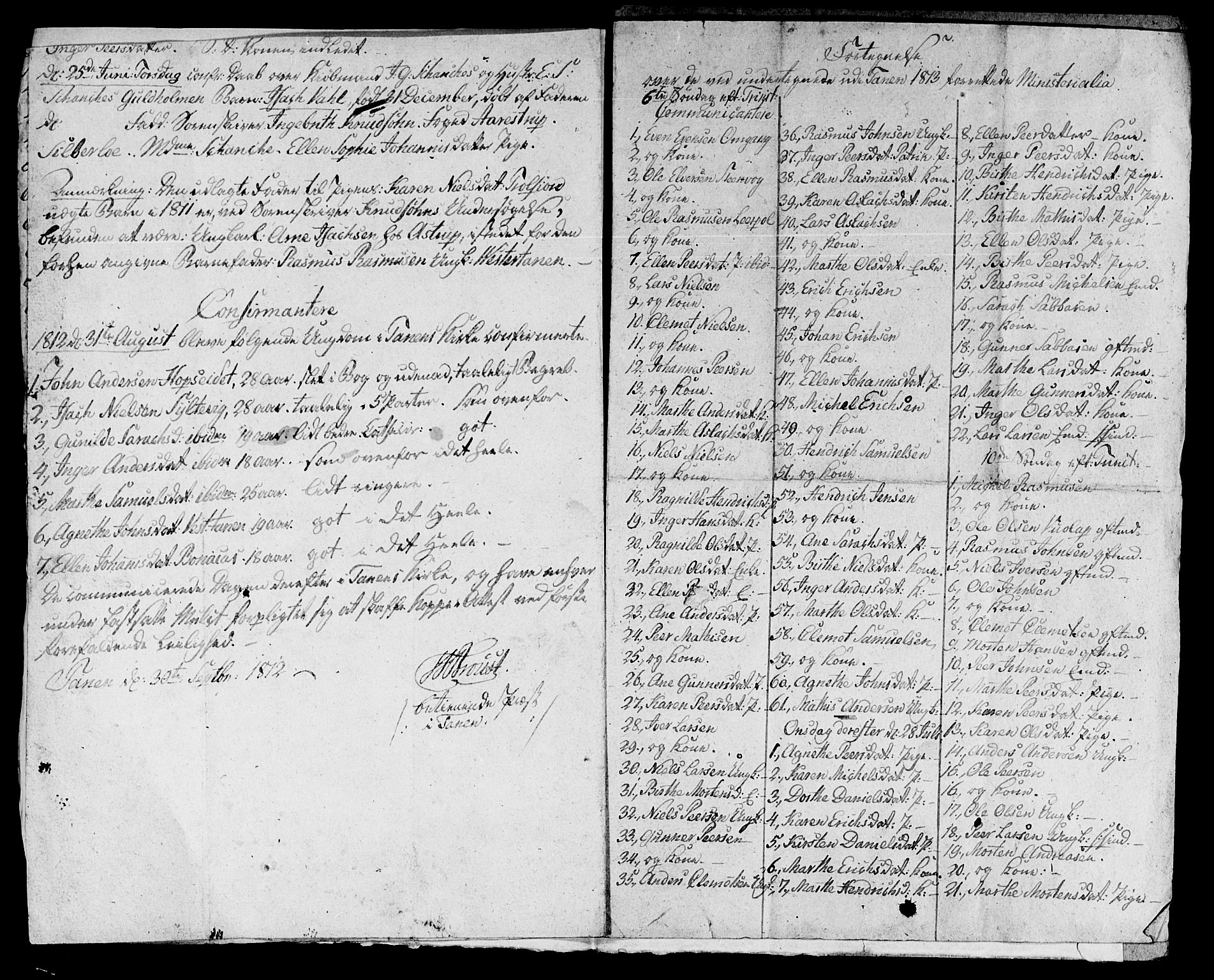 Nesseby sokneprestkontor, SATØ/S-1330/H/Hc: Other parish register no. 13, 1812-1813