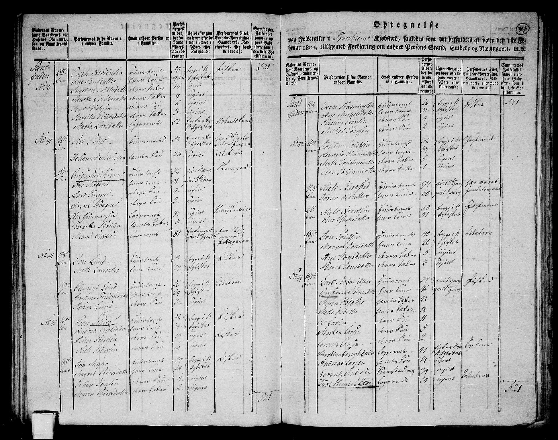 RA, 1801 census for 1601 Trondheim, 1801, p. 70b-71a