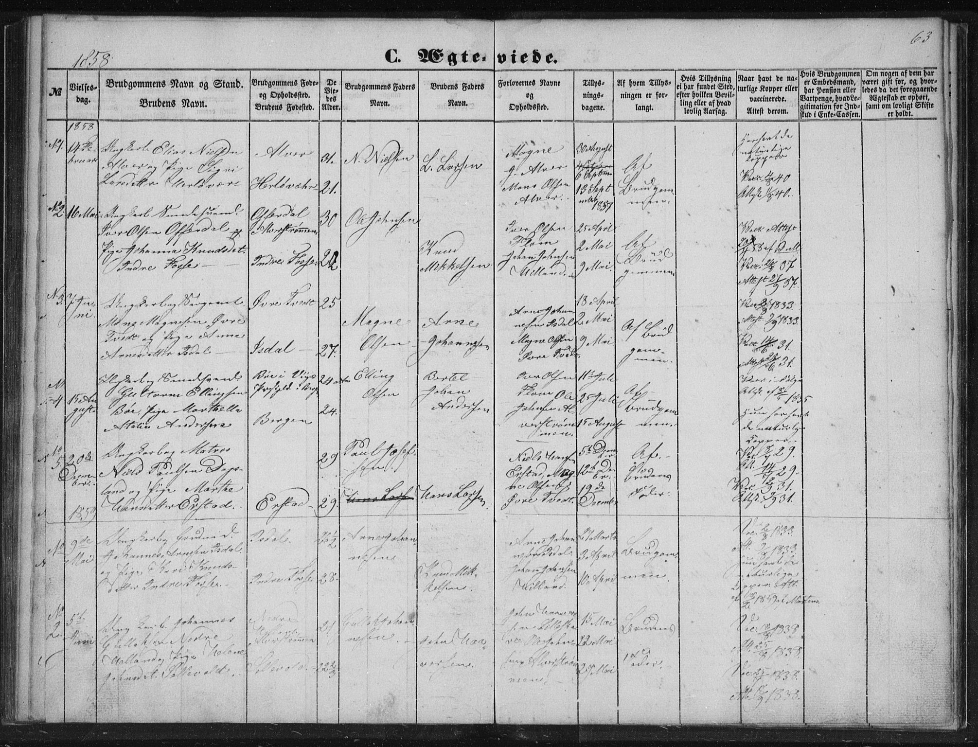 Alversund Sokneprestembete, SAB/A-73901/H/Ha/Hab: Parish register (copy) no. A 1, 1852-1864, p. 63