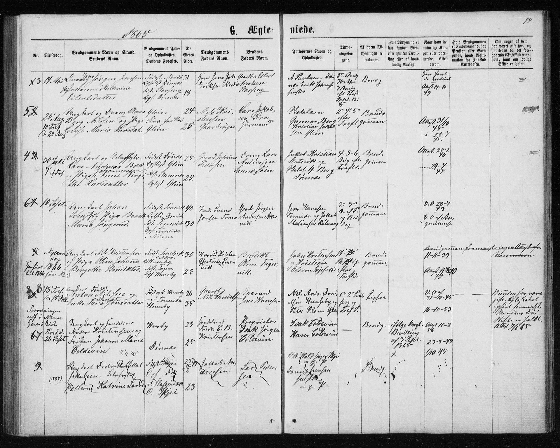 Ministerialprotokoller, klokkerbøker og fødselsregistre - Nordland, AV/SAT-A-1459/835/L0531: Parish register (copy) no. 835C03, 1865-1877, p. 94